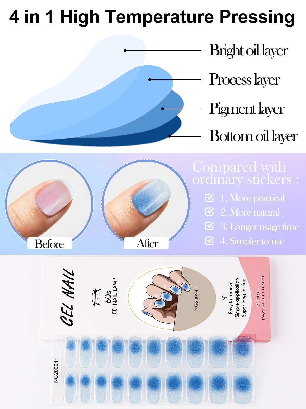 Kalolary Blue Auru Ombre Blooming Gel Nail Wrap Strips - Long Lasting Nail Art Polish Stickers with Nail File & Stick (UV/LED Lamp Required) - Perfect for Salon Quality Manicures at Home, Parties & Special Occasions