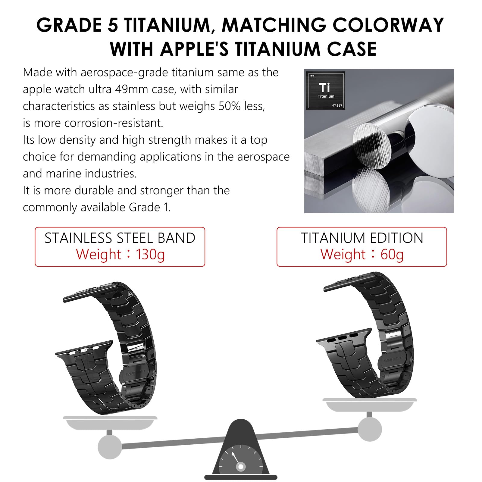 Fullife Stretchy Solo Loop Strap - Adjustable Braided Nylon Sport Band Compatible with Apple Watch 38mm 40mm 41mm 42mm 44mm 45mm - Soft Elastic Wristband for iWatch Series 1/2/3/4/5/6/7/SE - Perfect for Running, Workouts & Everyday Wear (Unisex Design for Men & Women)