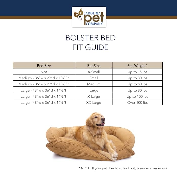 Premium Carolina Pet Chocolate Quilted Bolster Dog Bed - Soft & Supportive Small Dog Bed with Removable Cover - Perfect for Crates, Living Rooms & Bedrooms