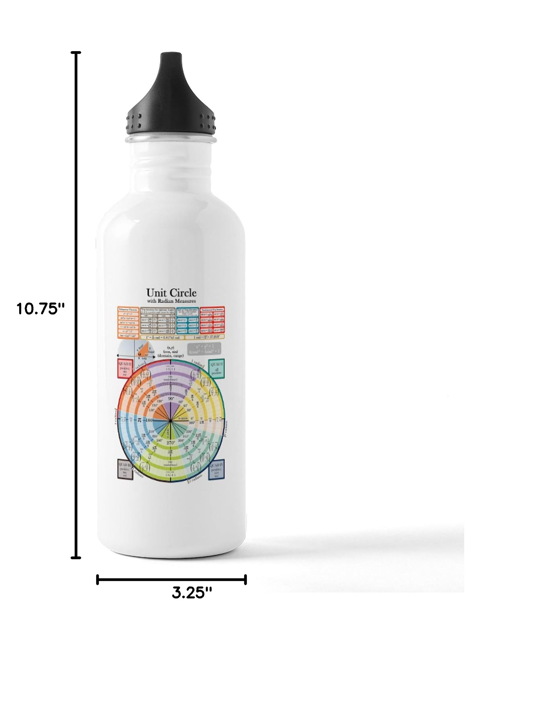 Unit Circle with Radians Stainless Steel Water Bottle - 1.0L (34 oz) Insulated Water Bottle for School, Gym & Outdoor Activities | Math Teacher Gift & STEM Student Accessory