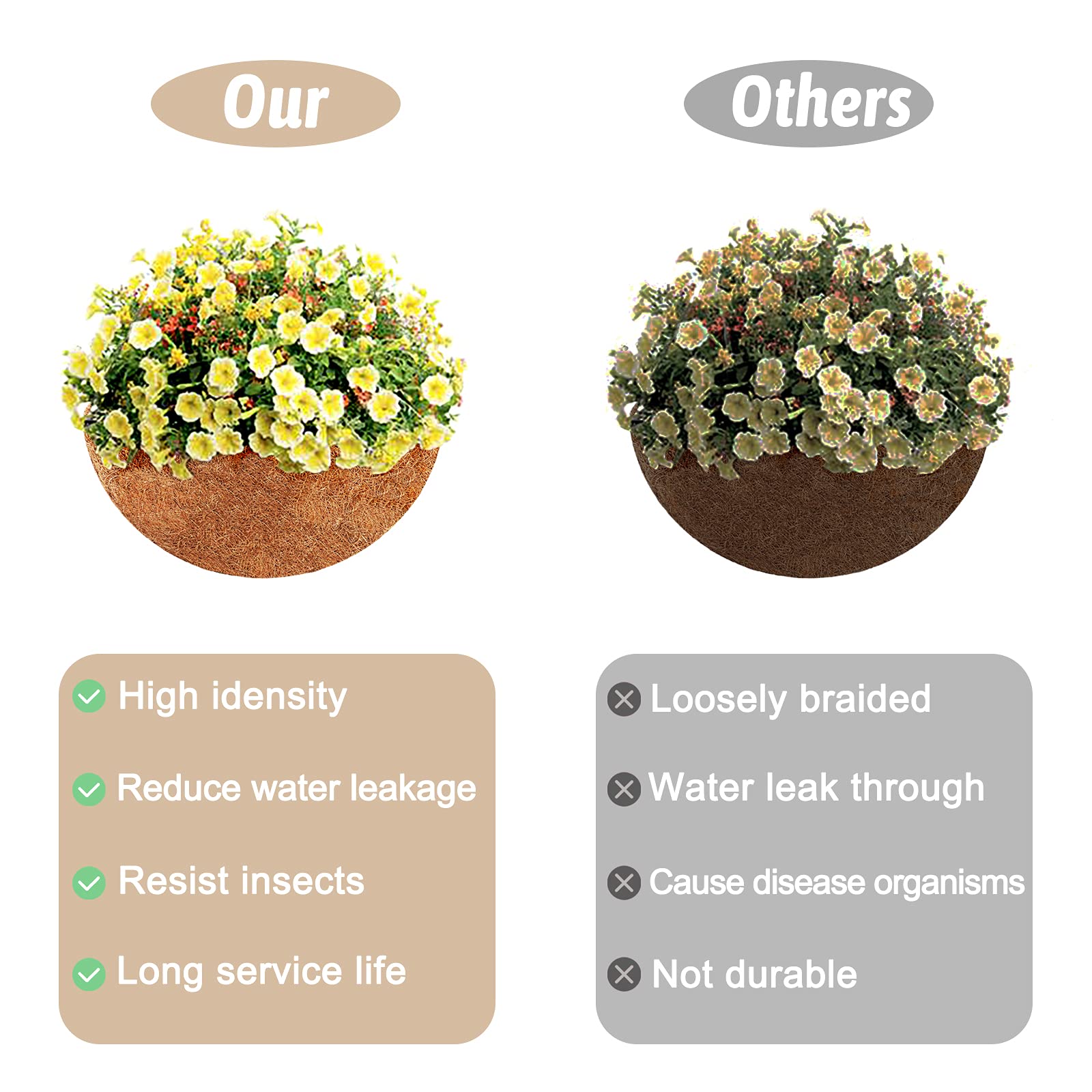 12-Inch Natural Coco Liners for Hanging Baskets - 2 Pack 100% Eco-Friendly Coconut Fiber Plant Pot Liners - Perfect for Flowers, Herbs & Indoor/Outdoor Planters