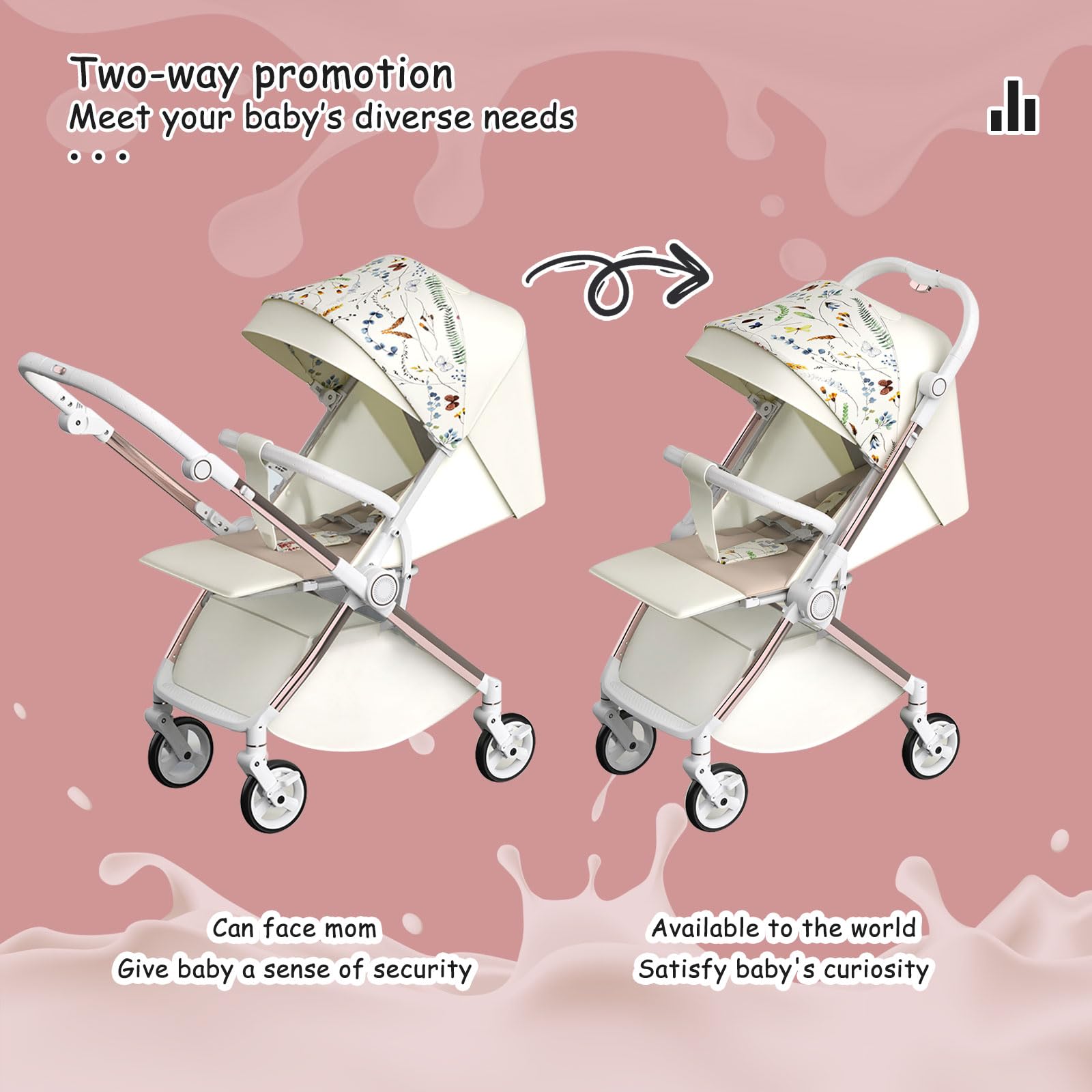 2 in 1 Baby Stroller with Reversible Bassinet - Adjustable Backrest & Canopy, Foldable Lightweight Aluminum Alloy Shock-Absorbing Stroller for Newborns & Infants (Black) - Perfect for Park Walks, Shopping & Travel