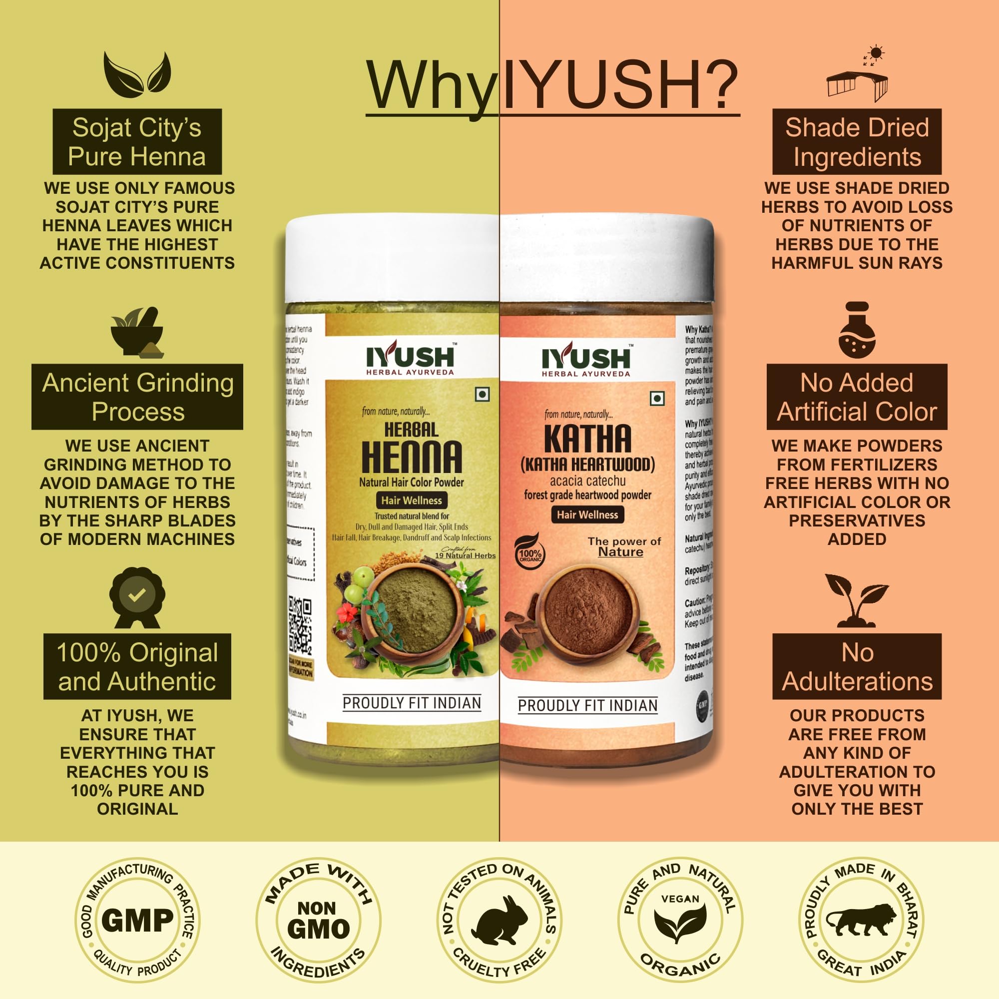 Natural Ayurvedic Herbal Mehndi & Katha Powder for Hair Coloring - 200g | Chemical-Free Herbal Hair Dye | Organic Hair Volume & Growth Treatment | Perfect for Gray Coverage, Henna Tattoos & Hair Care Routine