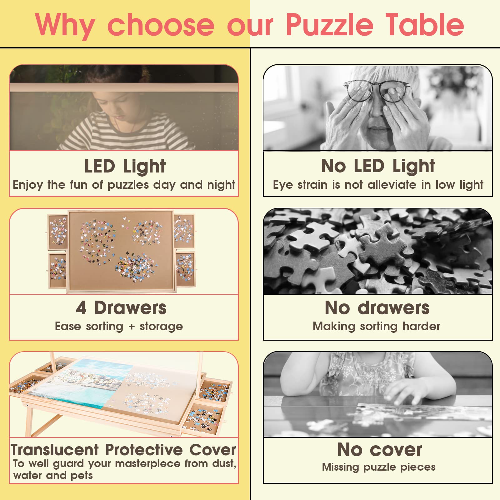 LED Illuminated Wooden Puzzle Board with Folding Legs - Portable Jigsaw Puzzle Table with Storage Drawers & Cover - 500 Piece Puzzle Tray for Adults & Kids - Perfect for Family Game Nights, Travel, and Home Decor