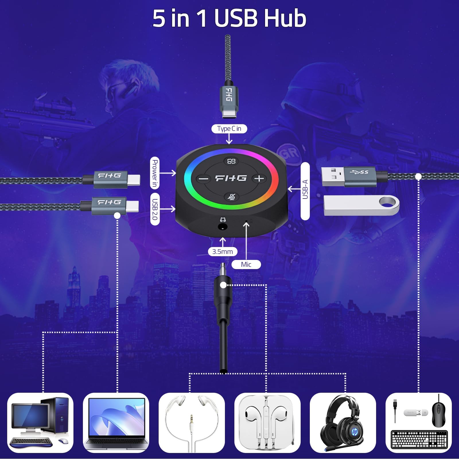 FHG DAC External USB Sound Card - 7.1 Virtual Surround Sound Gaming DAC with 5-in-1 Hub | AI Noise Cancellation for Gaming Headsets, PS4, PS5, Xbox One | Perfect for Competitive Gaming & Streaming Setup