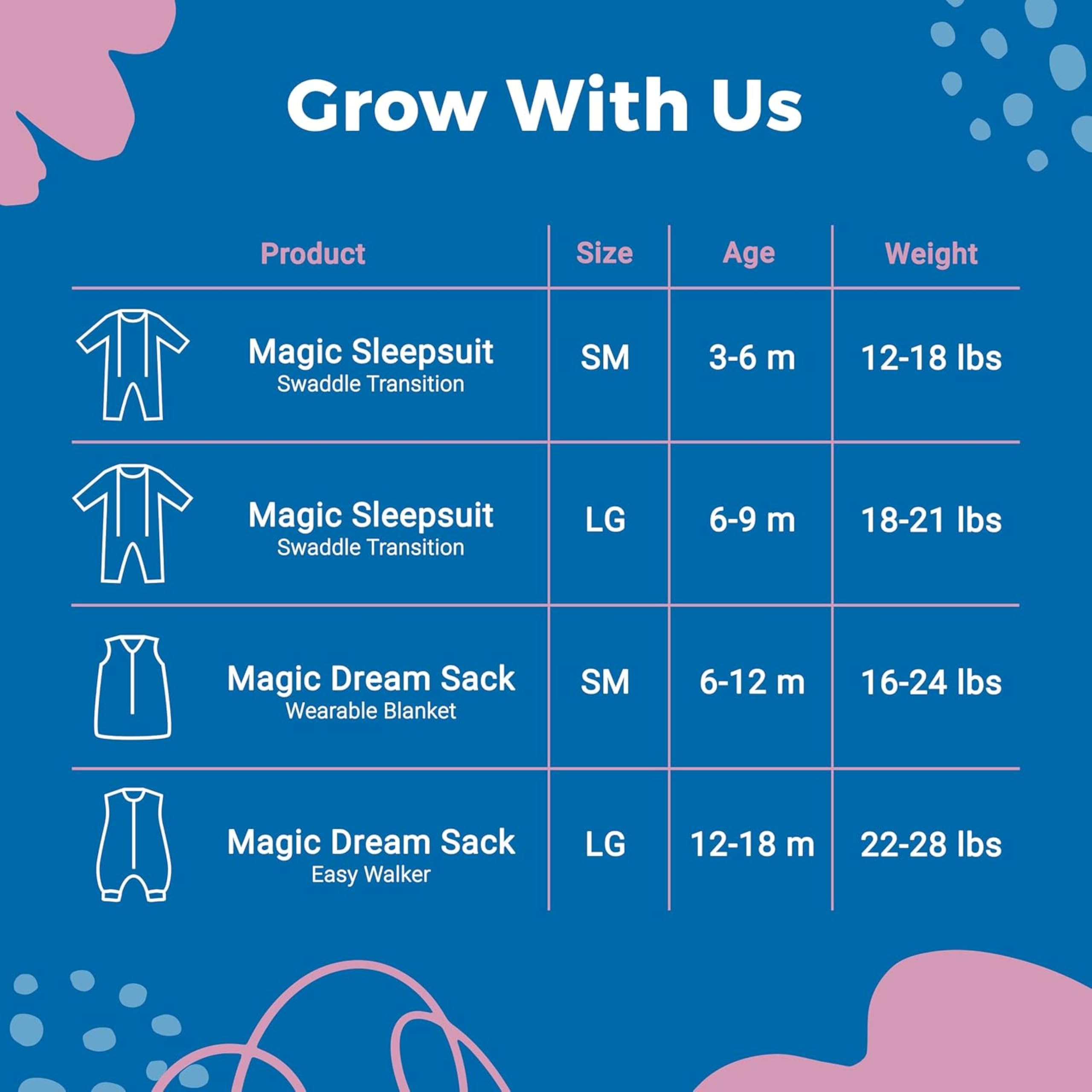 Baby Merlin's Magic Sleepsuit - Microfleece Swaddle Transition for Infants 3-9 Months - Cozy Sleepwear for Nursery