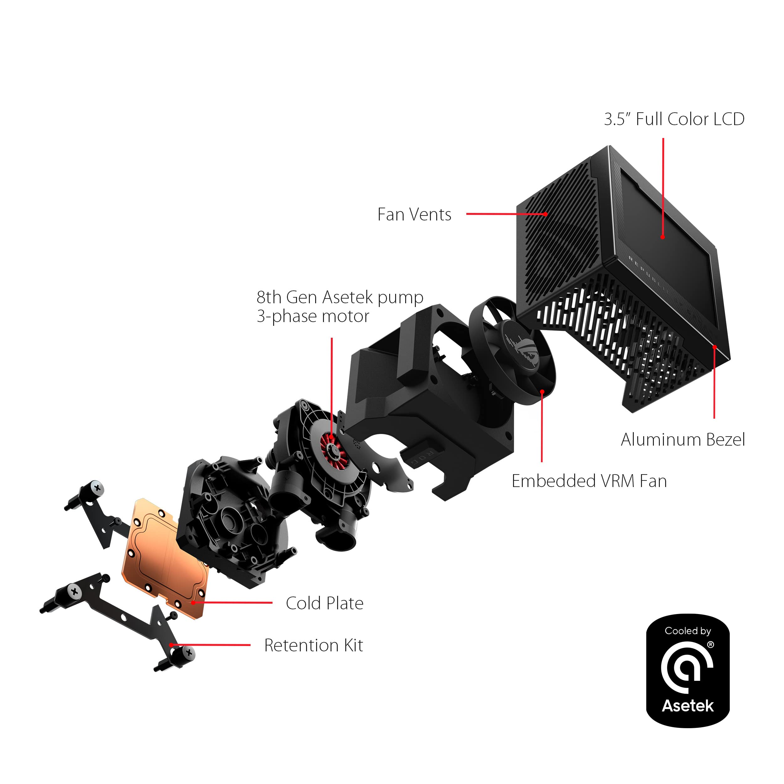 ASUS ROG RYUJIN III 360 AIO Liquid CPU Cooler with 3.5