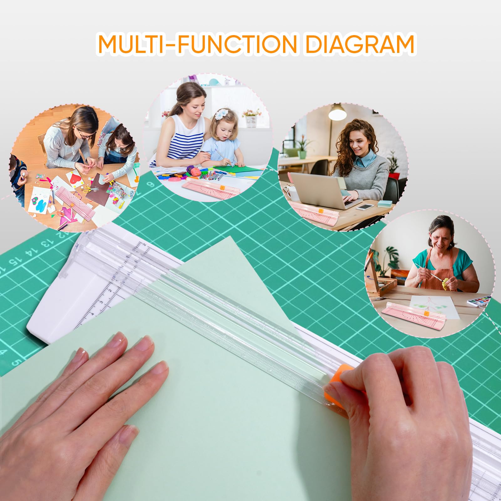 Portable 12 Inch A4 Paper Cutter - Straight Edge Scrapbooking Tool with Automatic Safety Blades for Crafting, Coupons, Labels & DIY Projects | Perfect for Office, School & Home Use (White)