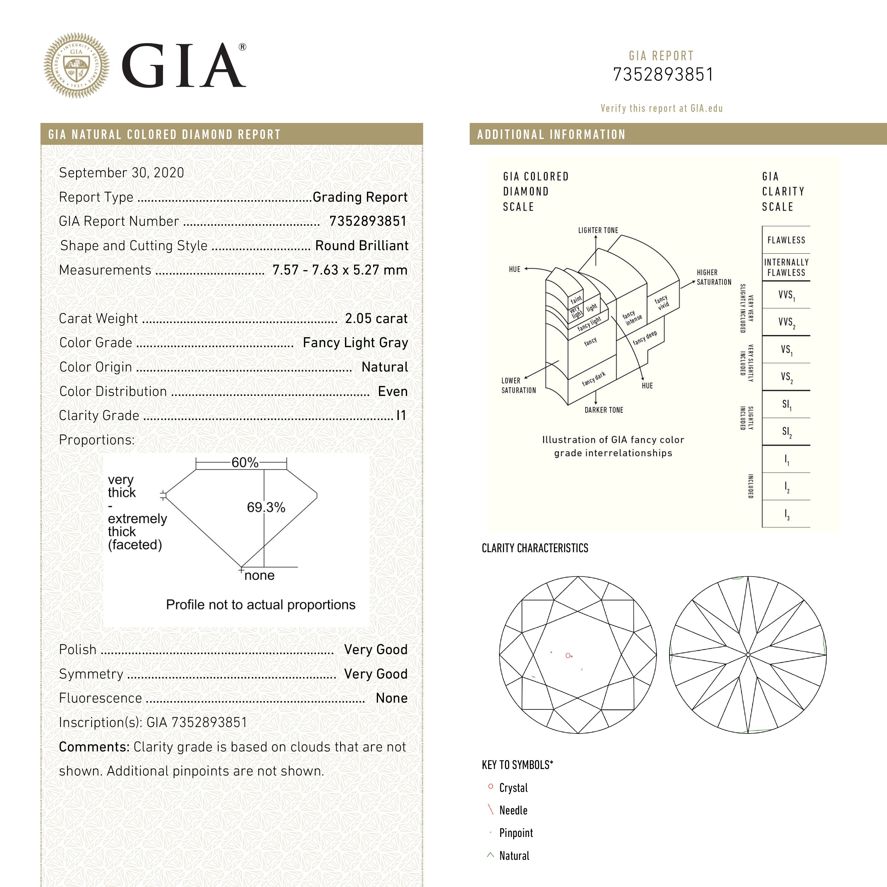 2.05ct GIA Certified Fancy Light Grey Round Brilliant Diamond (7.57x7.63x5.27mm) - Engagement Ring Center Stone & Fine Jewelry Collection