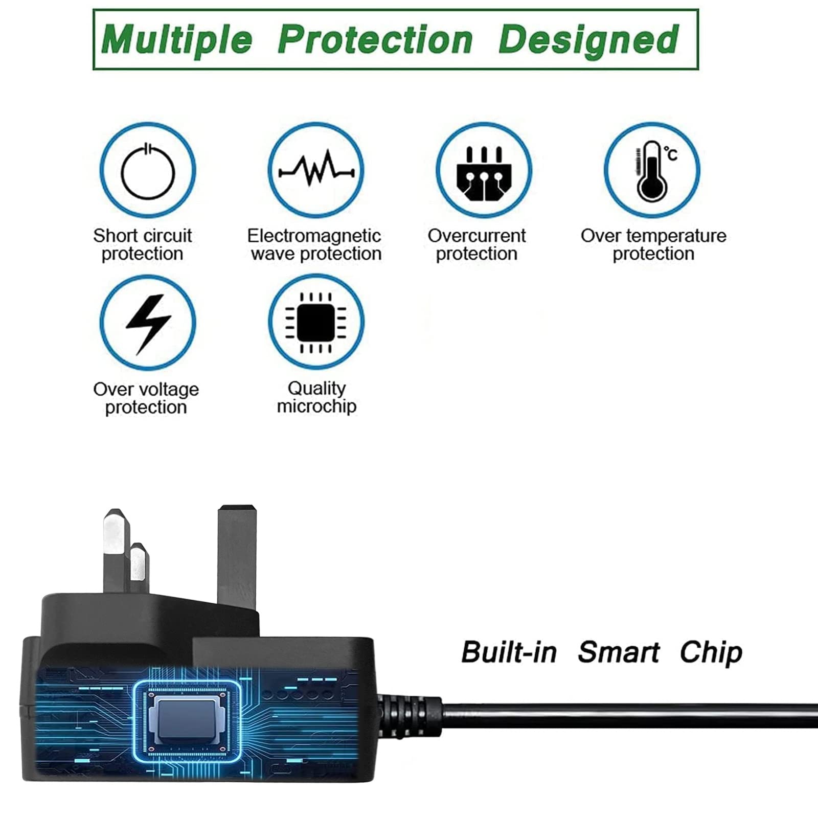 Gonine 12V 2A Power Supply AC Adapter with On/Off Switch - 100-240V AC to 12V DC Converter with 5.5x2.1mm Jack - for LED Strip Lights, CCTV Cameras, Security Systems, Routers & Home Electronics - Perfect for Indoor & Outdoor Lighting Installations