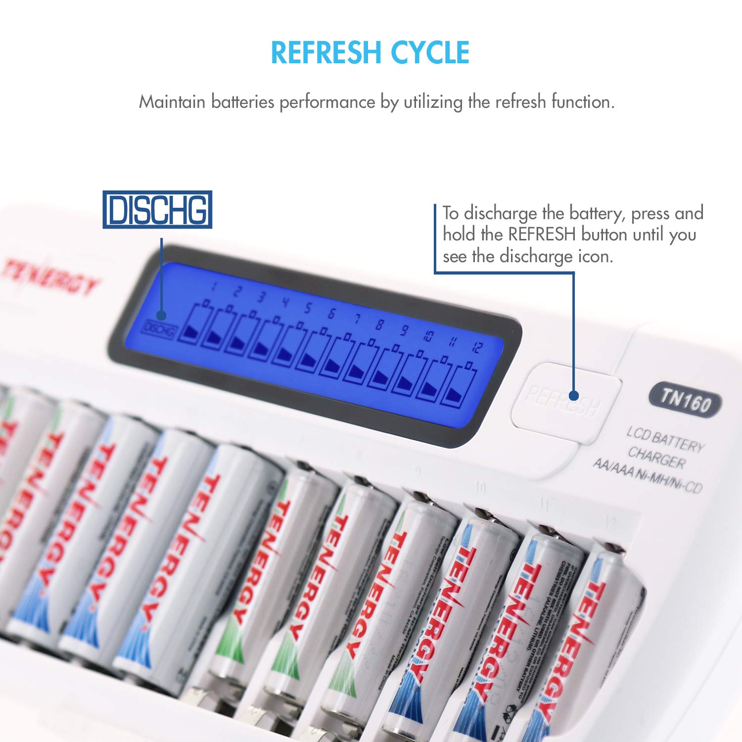 Tenergy TN160 LCD 12-Bay Smart Battery Charger for AA/AAA NiMH/NiCd Rechargeable Batteries with Refresh Function & AC Adapter - Perfect for Home, Office, and Emergency Power Supply