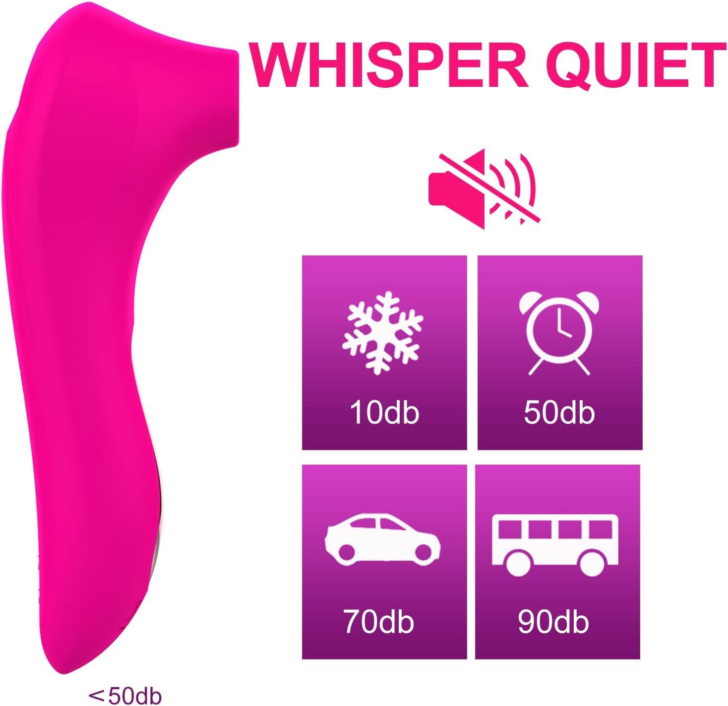 Premium Rose Clitoral Vibrator for Women - G-Spot & Clit Stimulator with 10 Licking/Vibrating Modes, Couples Adult Toy for Her & Him - Red (Perfect for Valentine's Gift, Anniversary & Intimate Play)
