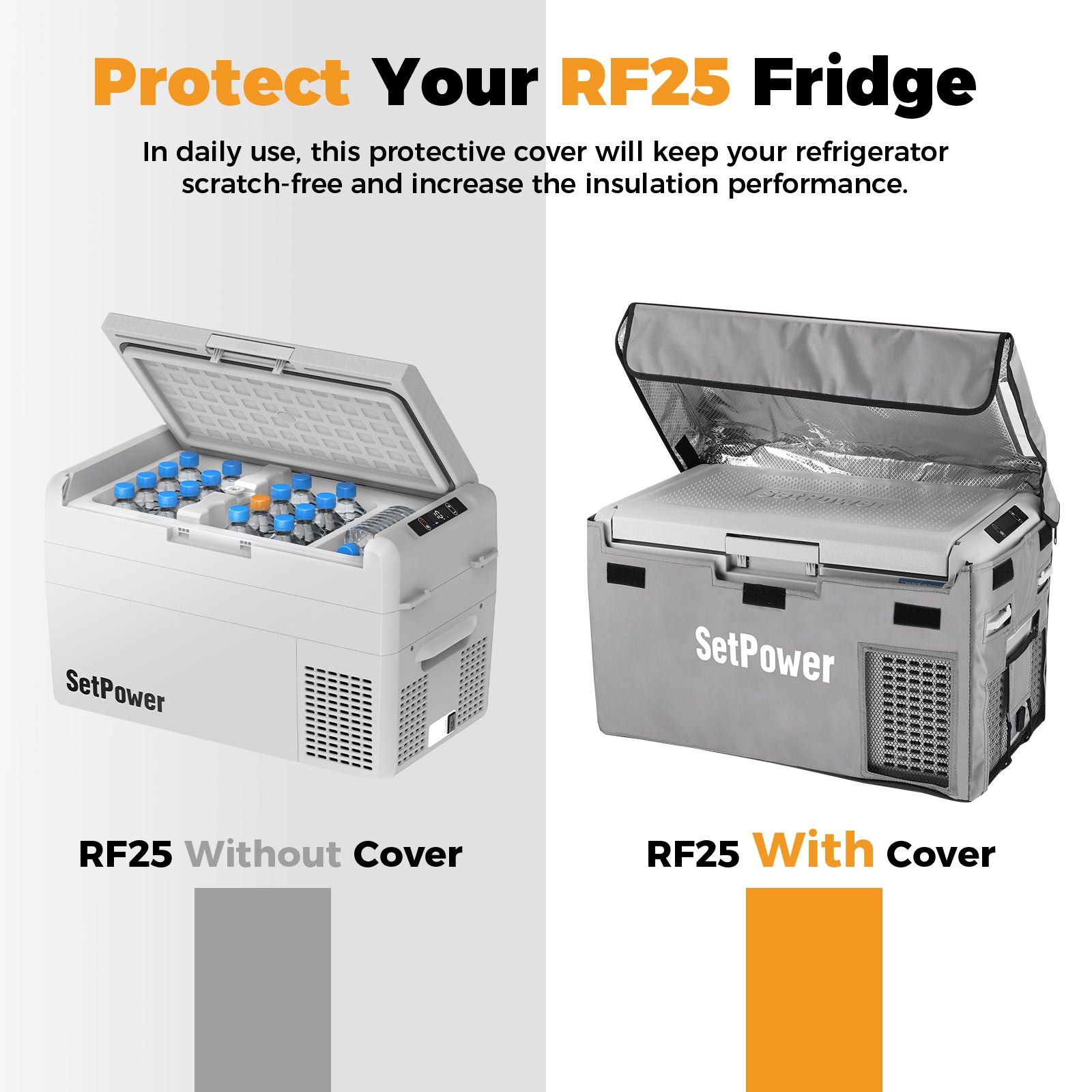 Setpower Insulated Protective Cover for RF20 & RF25 Car Fridge - Waterproof & Durable Travel Cooler Accessory - Perfect for Camping, Road Trips & Outdoor Adventures - Ships June 20