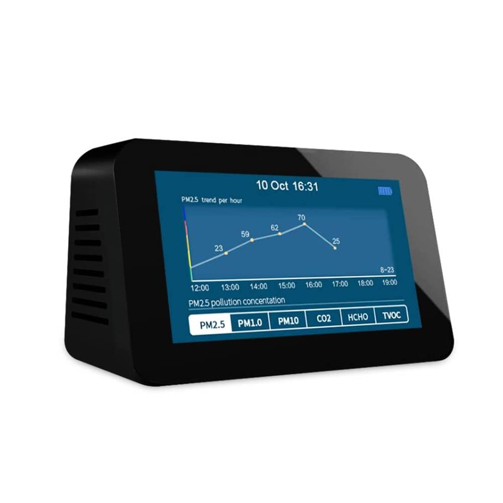 ATO 9-in-1 Indoor Air Quality Monitor - CO2, TVOC, AQI, HCHO, PM2.5, PM1.0, PM10, Temperature & Humidity Detector for Home, Office & Baby Room Air Safety