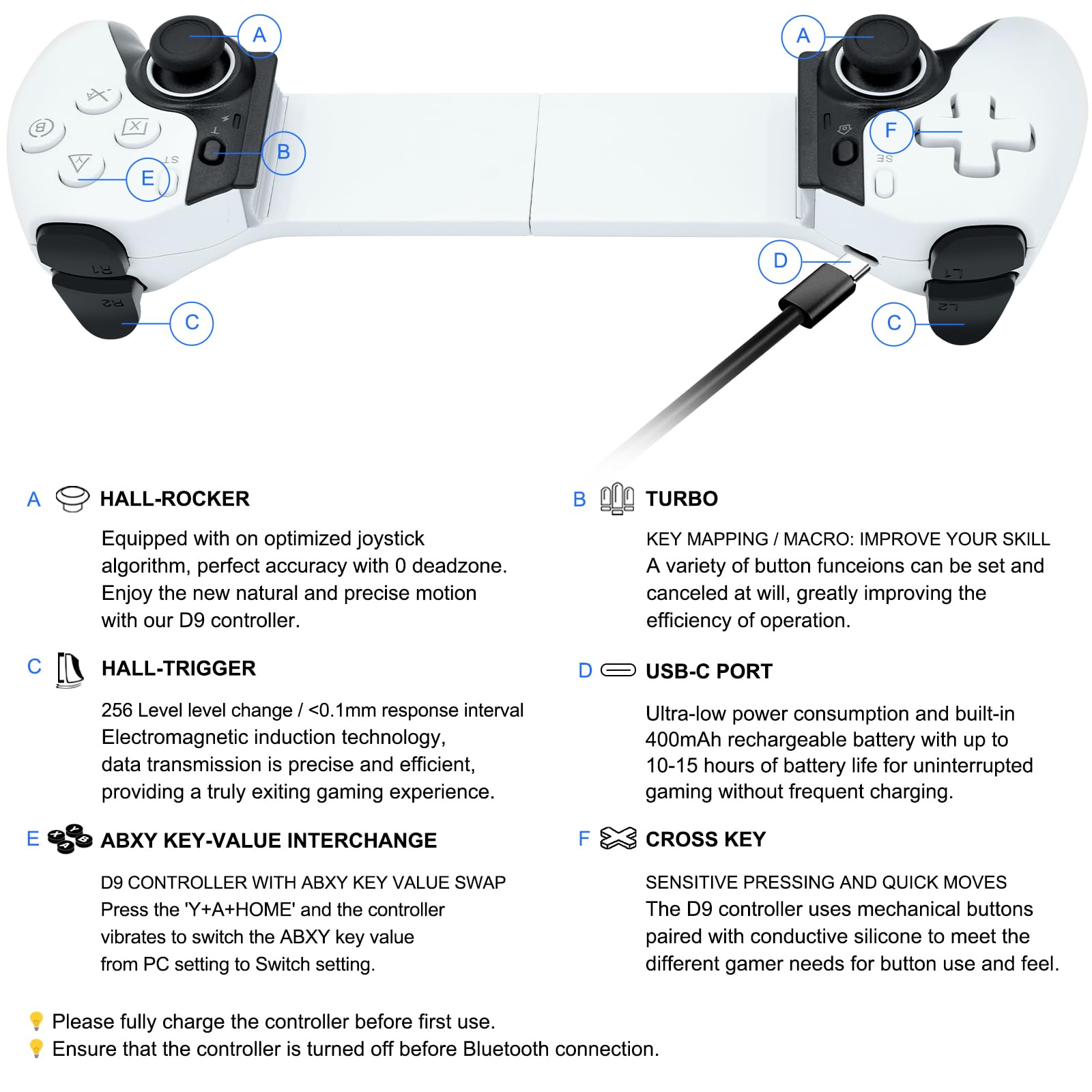 Megadream Wireless Gamepad for iPad, iPhone, Android, PC, Switch - Turbo, Cloud Gaming, PS5/Xbox Support - Perfect for COD & Mobile Gaming