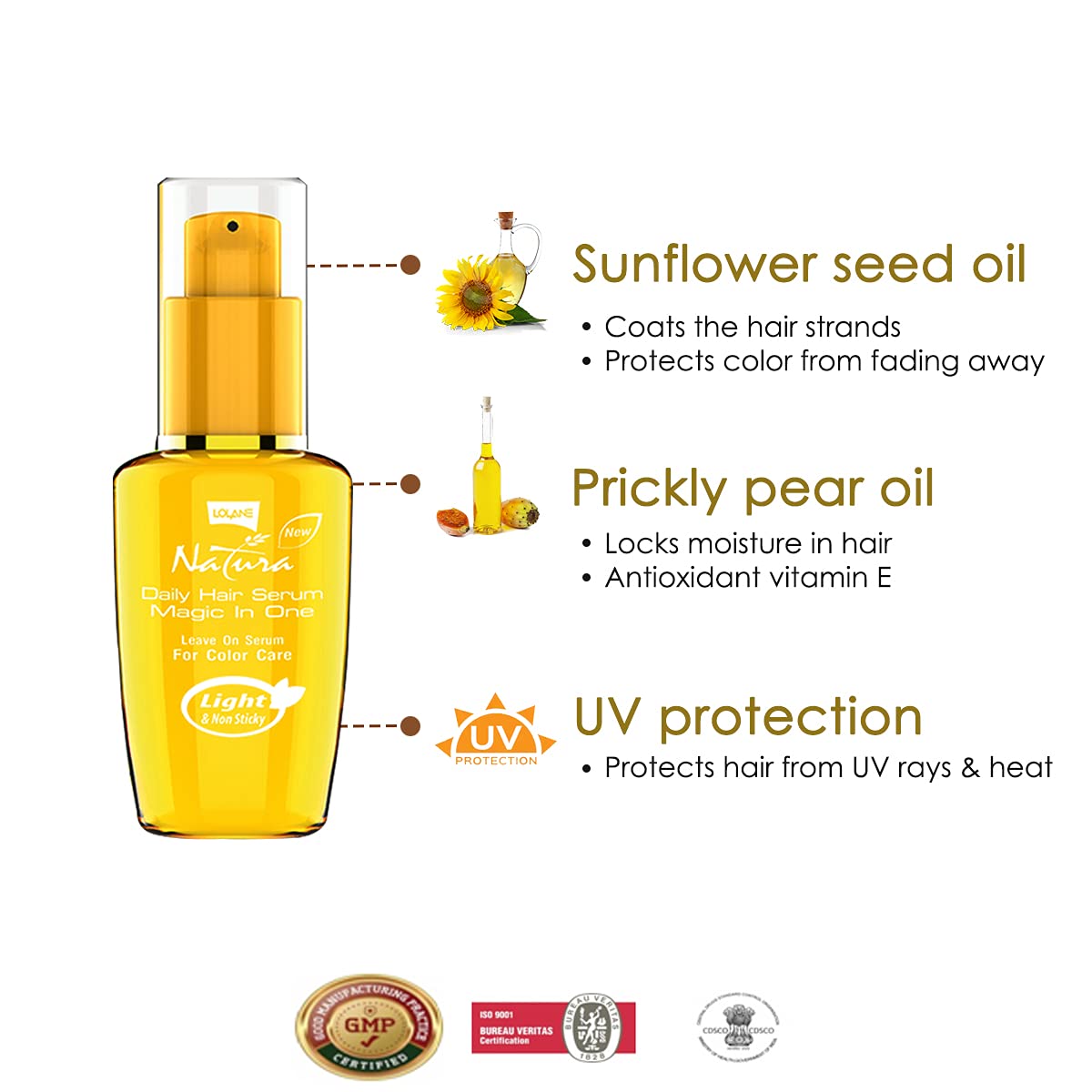 Daily Hair Serum Magic in One 50ml - Color Protection & Repair for Colored Hair | Perfect for Post-Dye Care & Daily Hydration