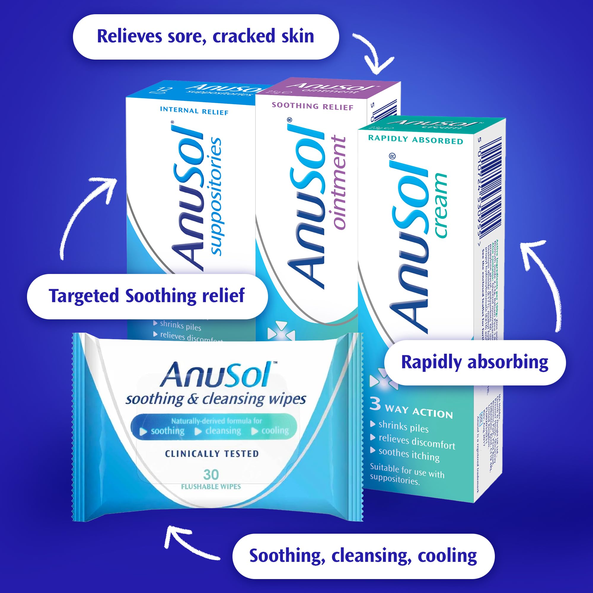 Anusol Hemorrhoid Relief Tablets - Fast-Acting Piles Treatment, 24 Count | Soothes Pain & Itching for Home, Office & Travel Use