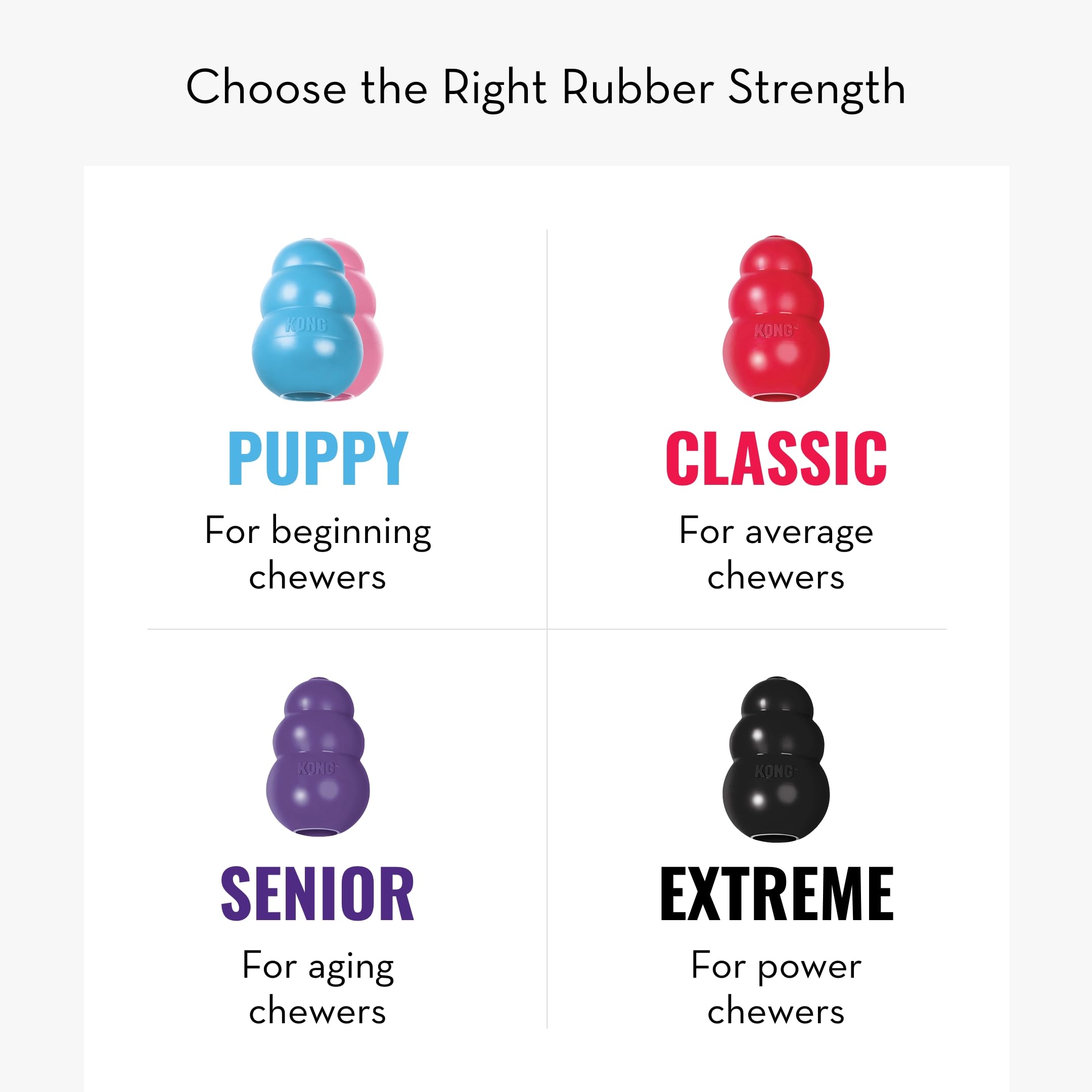 Durable Natural Rubber KONG Senior Dog Toy - Gentle Chew & Fetch Toy for Older & Small Dogs - Stuffable with Treats for Mental Stimulation - Perfect for Indoor Play & Senior Dog Enrichment