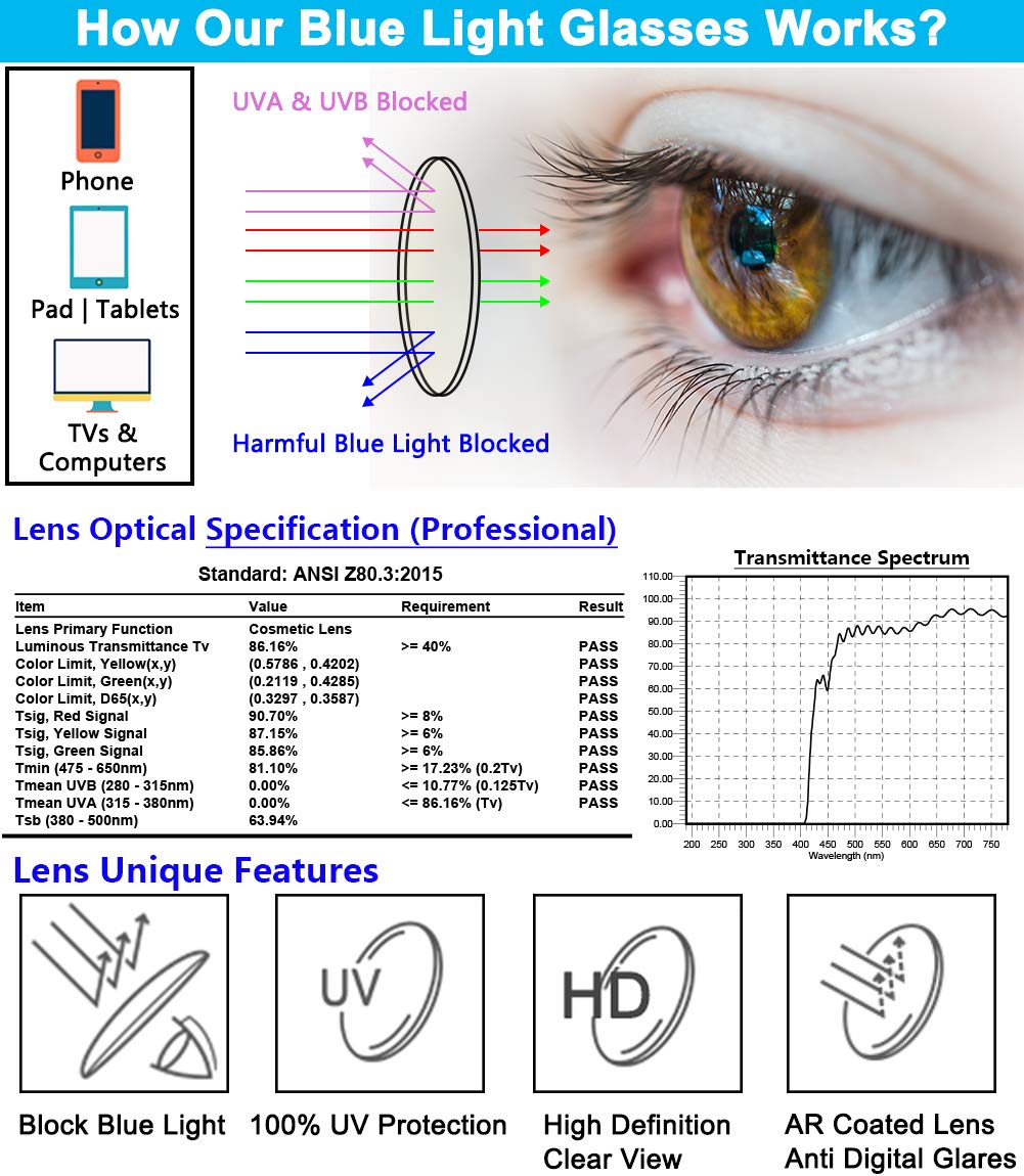 CAXMAN Blue Light Blocking Glasses for Computer, Gaming & Sleep - Detachable Side Shields - Reduce Eye Strain & Improve Sleep - Perfect for Office Work, Online Classes & Nighttime Screen Use
