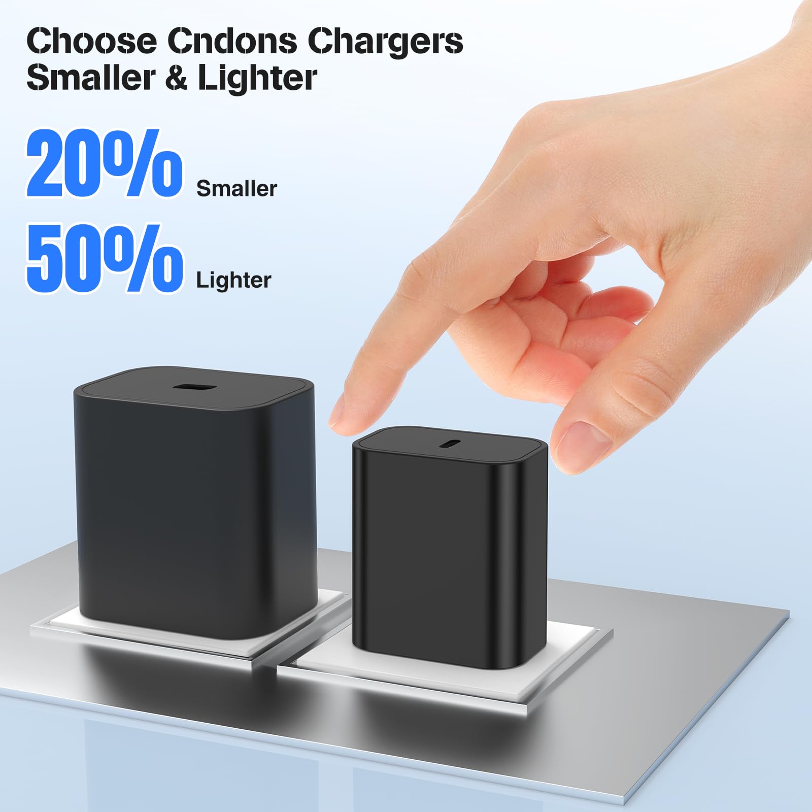 45W Samsung Super Fast Charger with 3FT USB-C Cable (2-Pack) - Compatible with Galaxy S24 Ultra/S24+/S23/S22/S21, Tab S8/S7/A8/A7 & Android Phones - Fast Charging Block for Home, Office & Travel