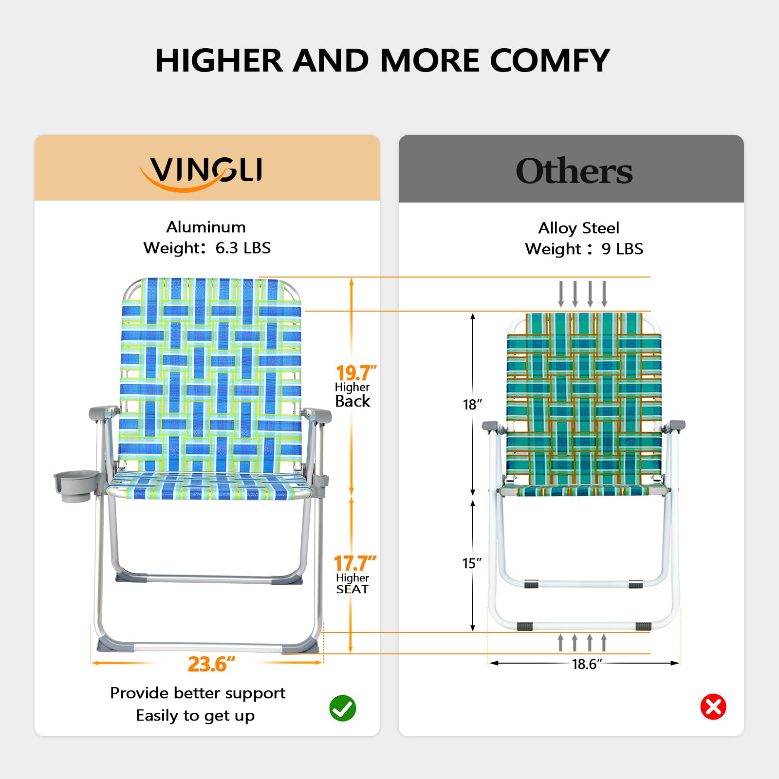 VINGLI 2 Pack Folding Aluminum Webbed Oversized Lawn Chairs - Heavy Duty 300LBS Capacity Beach Chairs for Adults with Detachable Cup Holder, Portable Patio Chairs for Yard, Garden, Poolside & Outdoor Relaxation (Blue/Green)