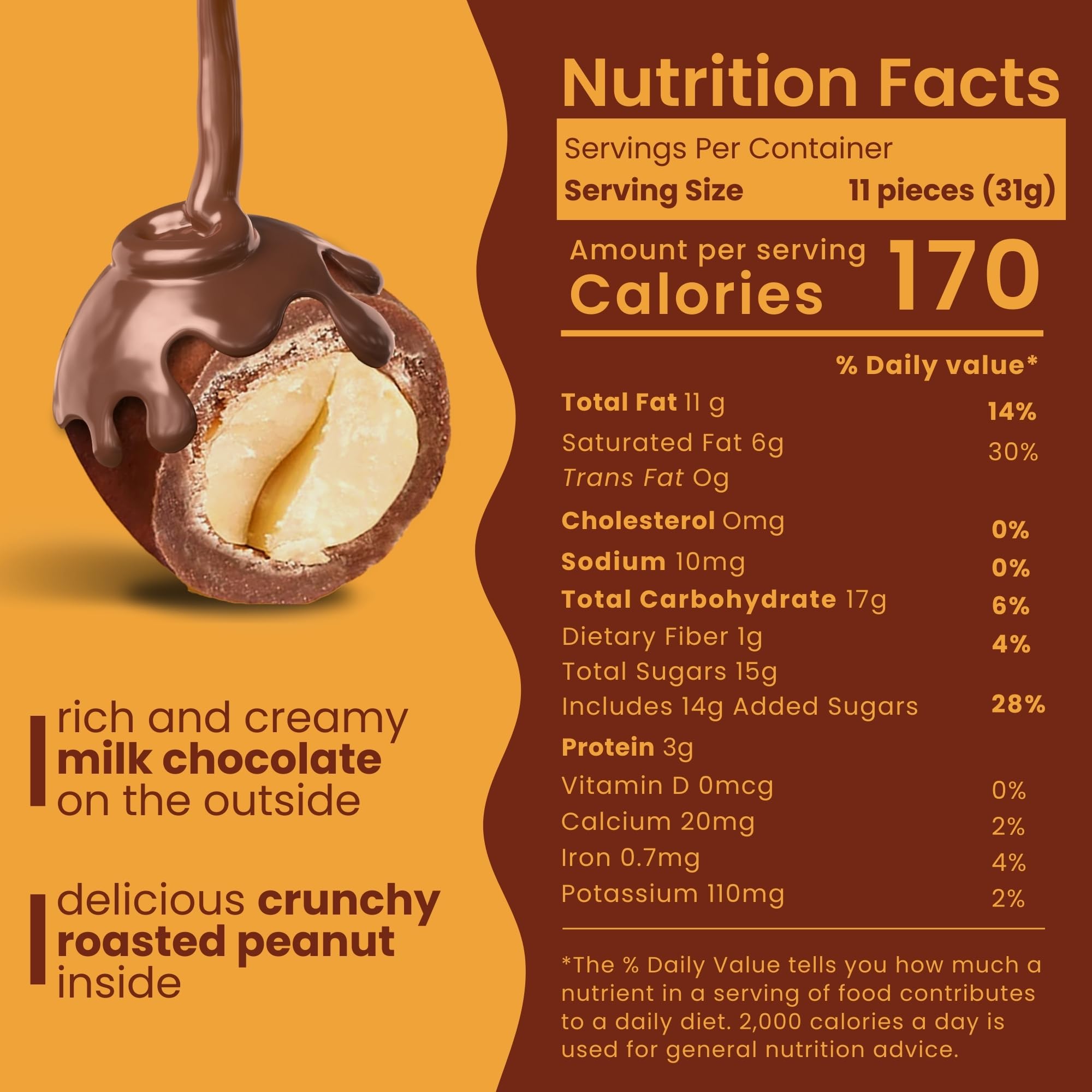 Premium Milk Chocolate Peanuts - Double Dipped Gourmet Snacks for Parties & Gifts
