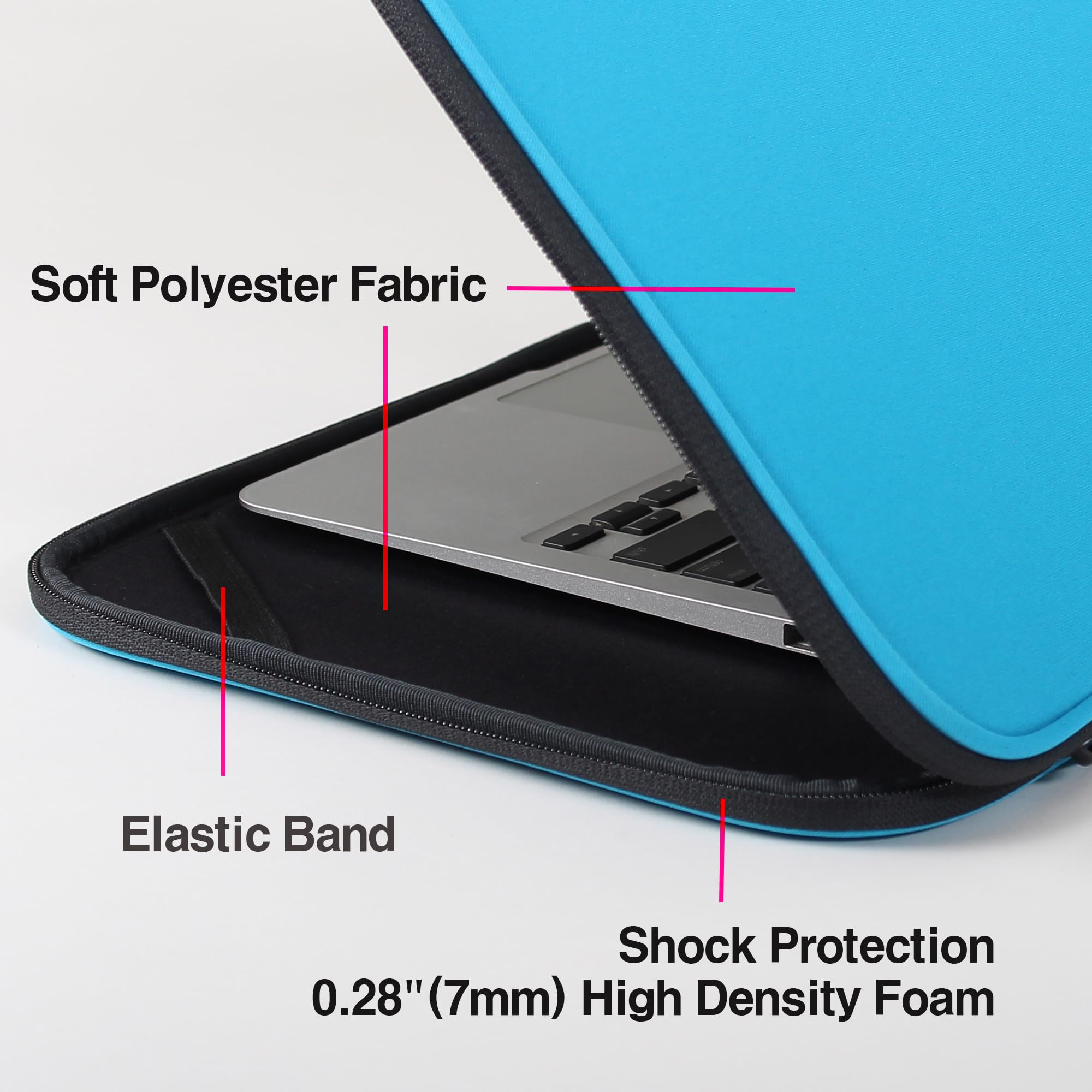 11.6-Inch Laptop Sleeve Case for Chromebook - Slim Protective Cover with Foldable Design, Lightweight & Durable (Blue) - Perfect for School, Work, Travel & Commuting