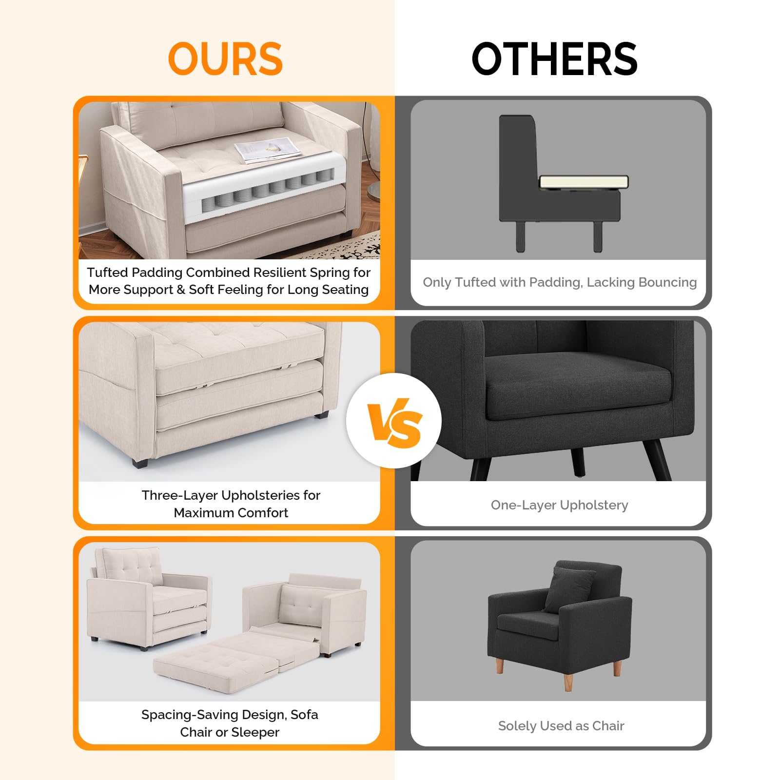 VINGLI Convertible Sleeper Chair Bed - Foldable Sofa Bed for Living Room, Office & Guest Room - Single Futon Couch in Beige - 43