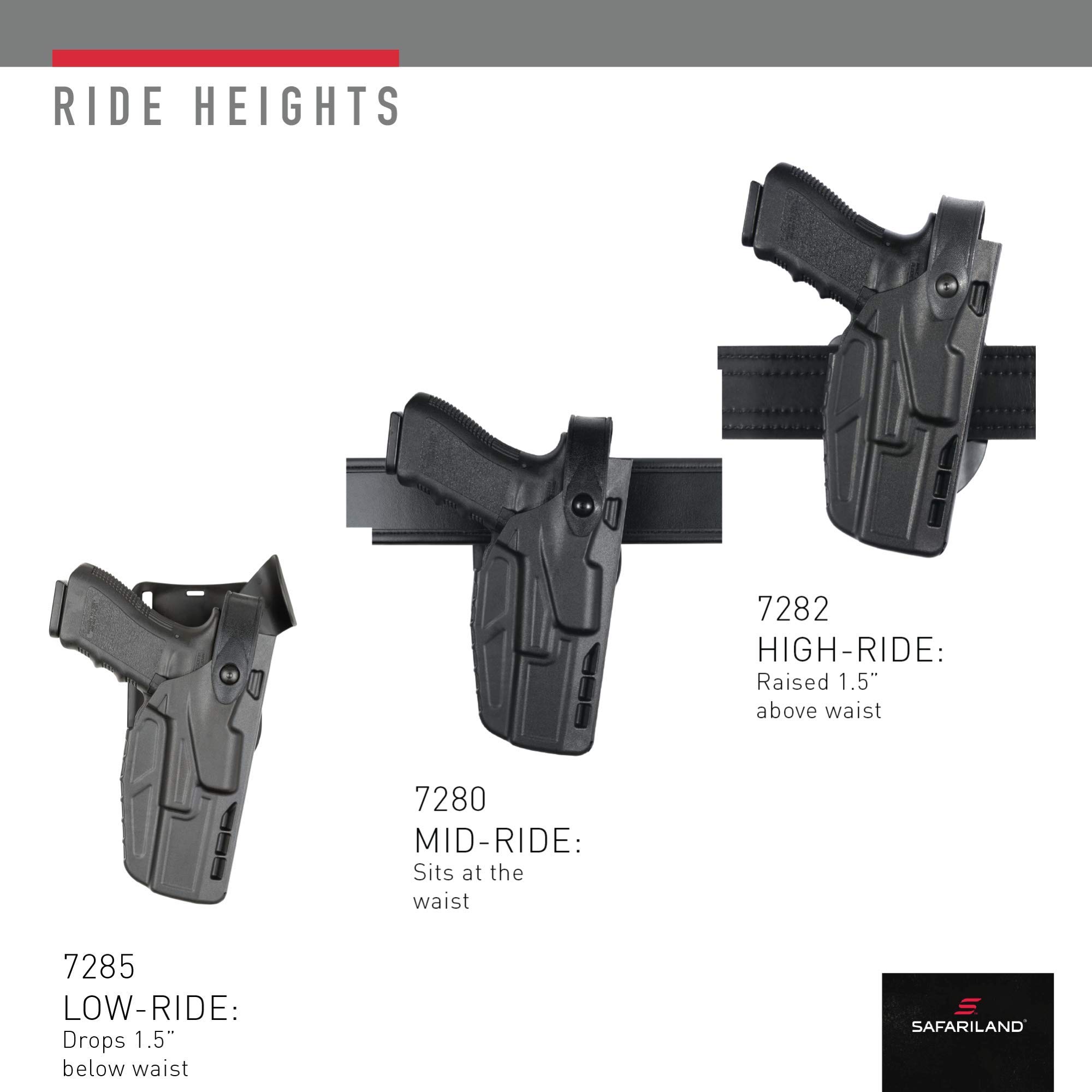 Safariland 7280 SLS Level 2 Retention Duty Holster - Mid Ride Right Hand for Police & Security Professionals | Tactical Duty Gear for Law Enforcement & Concealed Carry