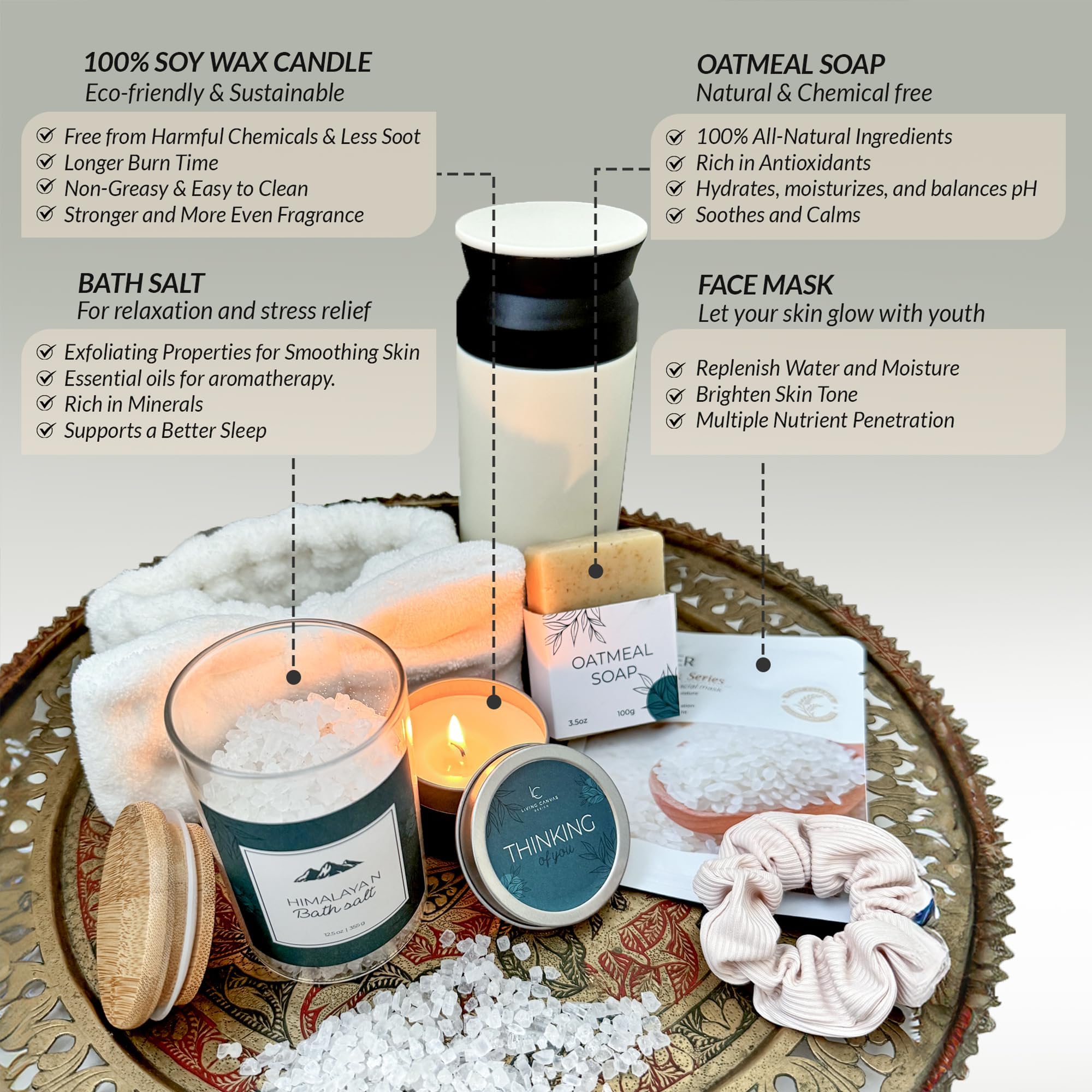 11-Piece Self Care Gift Set for Women - Spa Gift Basket with Bath Salts, Oatmeal Soap, Cozy Blanket - Perfect Get Well Present for Mom, Wife, Girlfriend or Daughter - Relaxation & Encouragement Gift for Birthdays, Recovery, Mother's Day or Just Because