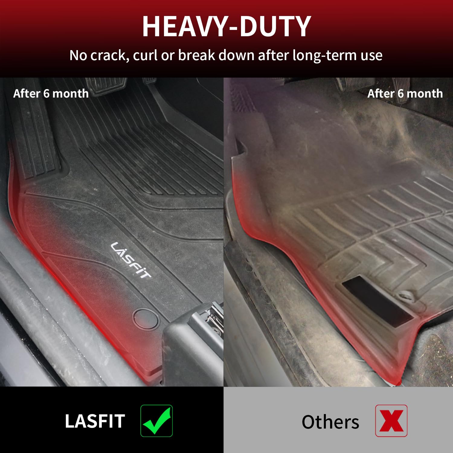 LASFIT Premium Extra Thick All-Weather TPE Floor Mats for Tesla Model 3 (2017-2020) - Custom Fit Front & Rear Row Car Floor Liners - Black - Perfect for Daily Commute, Road Trips & Winter Protection