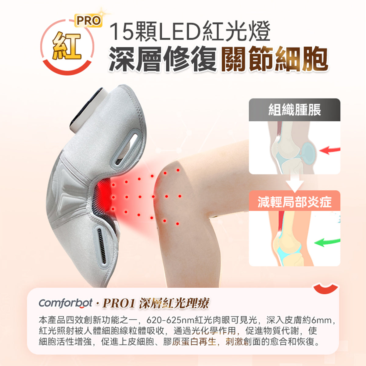 Comforbot Wireless Red Heat Vibration Massager PRO - Multi-Joint Therapy for Pain Relief, Muscle Relaxation - Perfect for Home, Office, and Travel Use