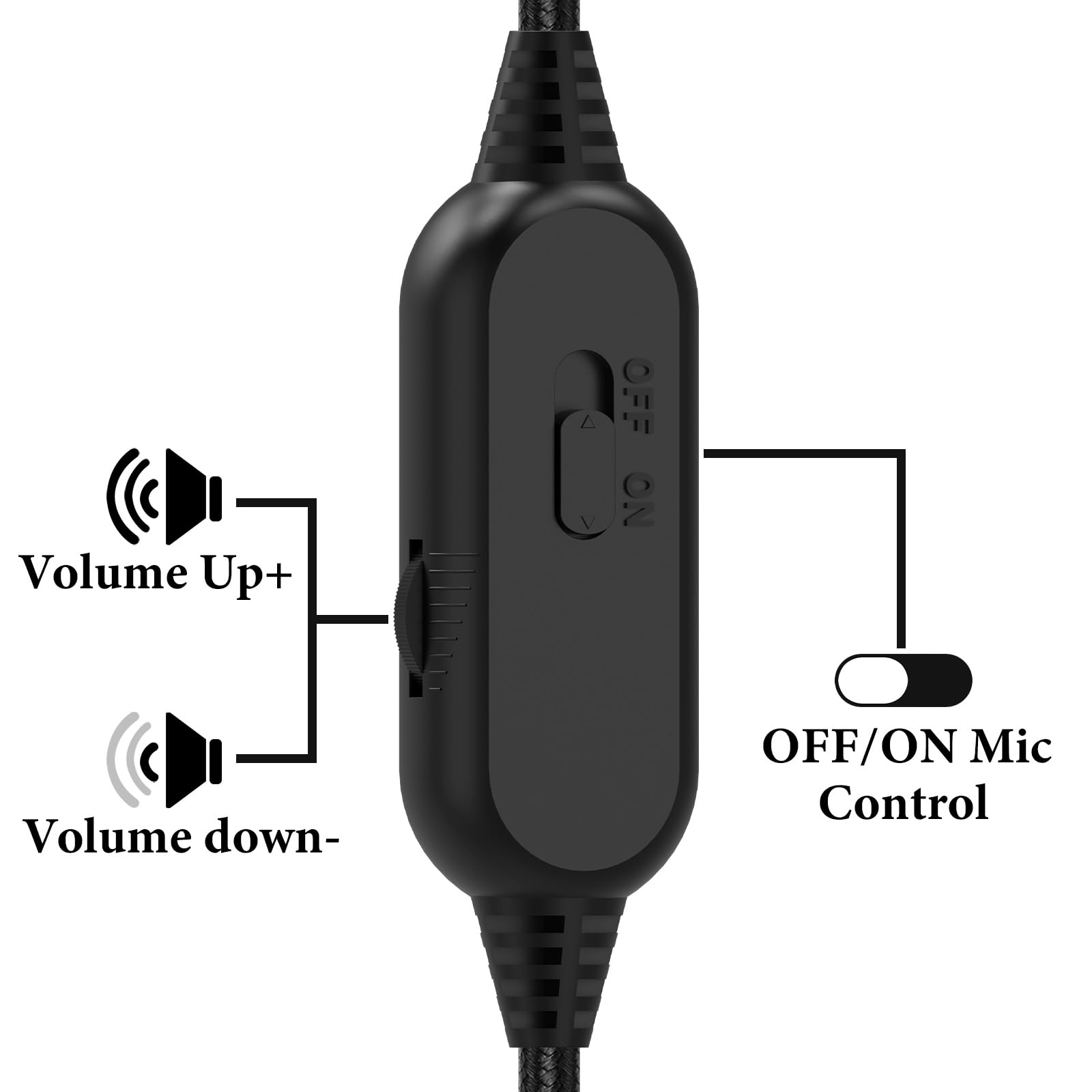 Geekria 5.6ft Nylon Braided Boom Mic Headphone Cable with Volume/Mute Control - Compatible with Skullcandy, Soundcore, Beats 3.5mm Jack - Perfect for Gaming Headsets, Online Meetings & PC Communication
