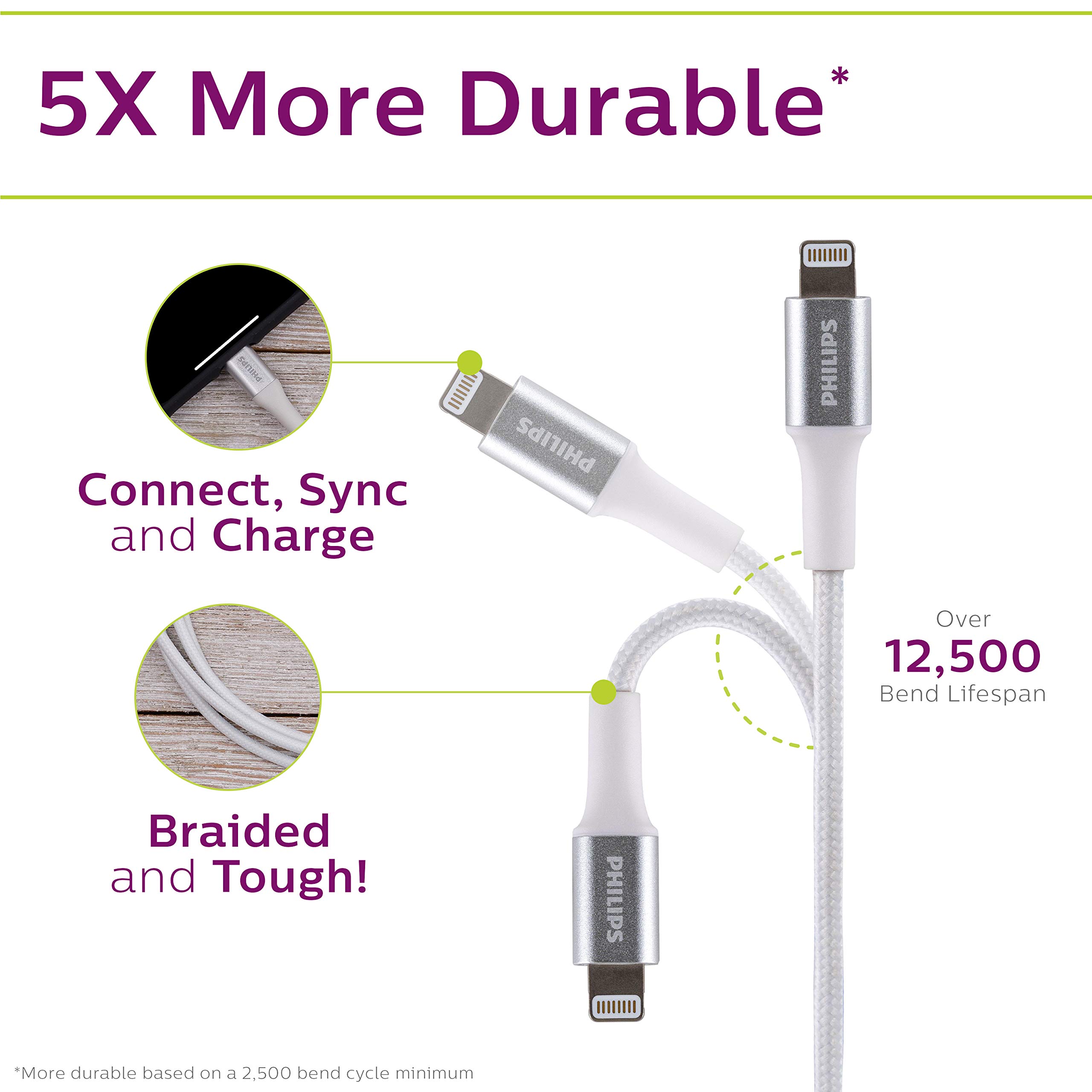 Premium Philips Elite 6ft Braided USB-A to Lightning Cable - Fast Charging & Durable for iPhone 12/11/Pro/Max/XS/XR/X/8, iPad, iPad Mini, iPad Air - White (DLC6206V/37) | Perfect for Home, Office & Travel Charging