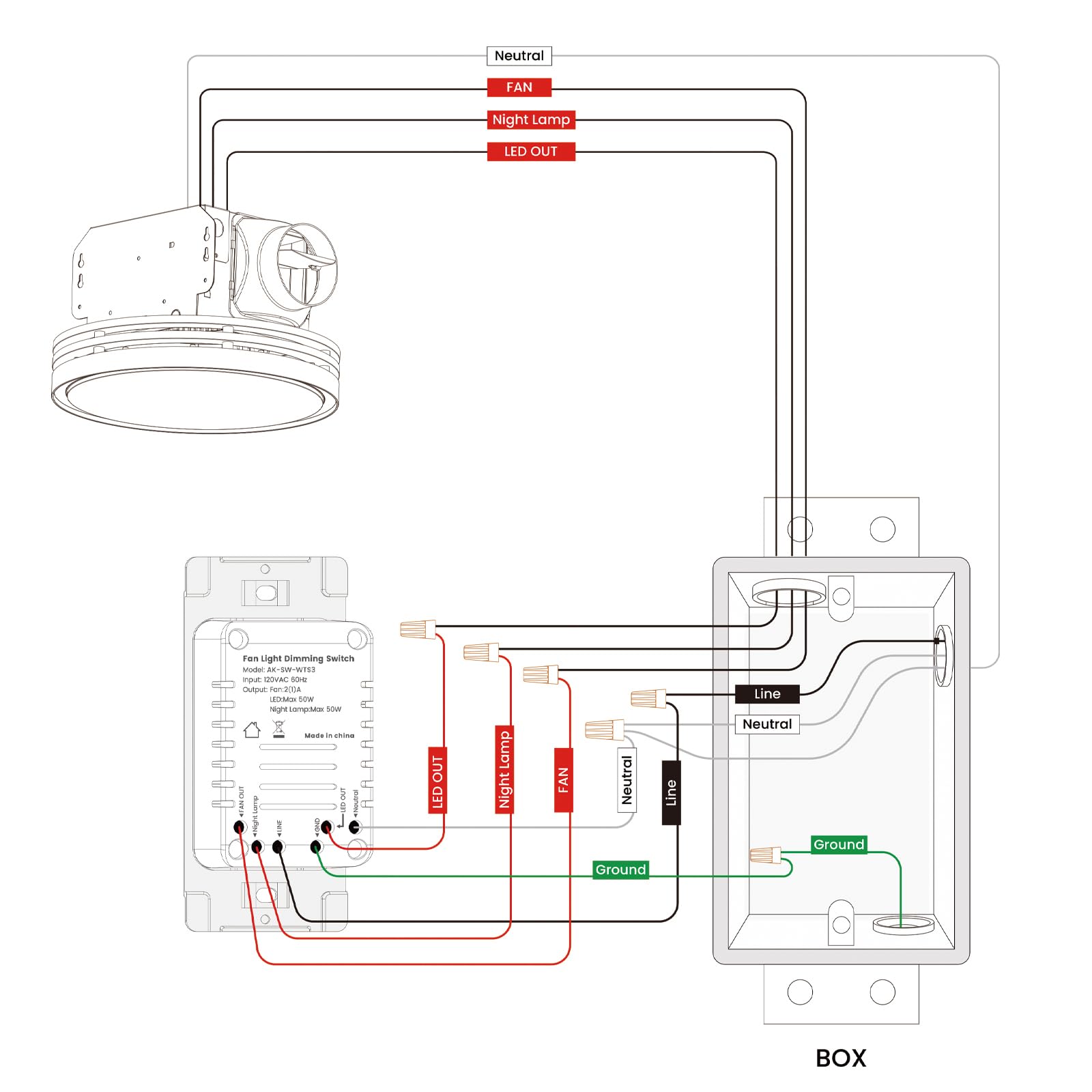 Akicon 80CFM Bathroom Exhaust Fan with Dimmable LED Light & Nightlight - Ultra Quiet 2.0 Sones Ceiling Ventilation Fan, 15W 3CCT Shower Light for Home Bathroom - Perfect for Moisture Control & Air Circulation in Bathrooms, Showers, and Laundry Rooms (Square, White)