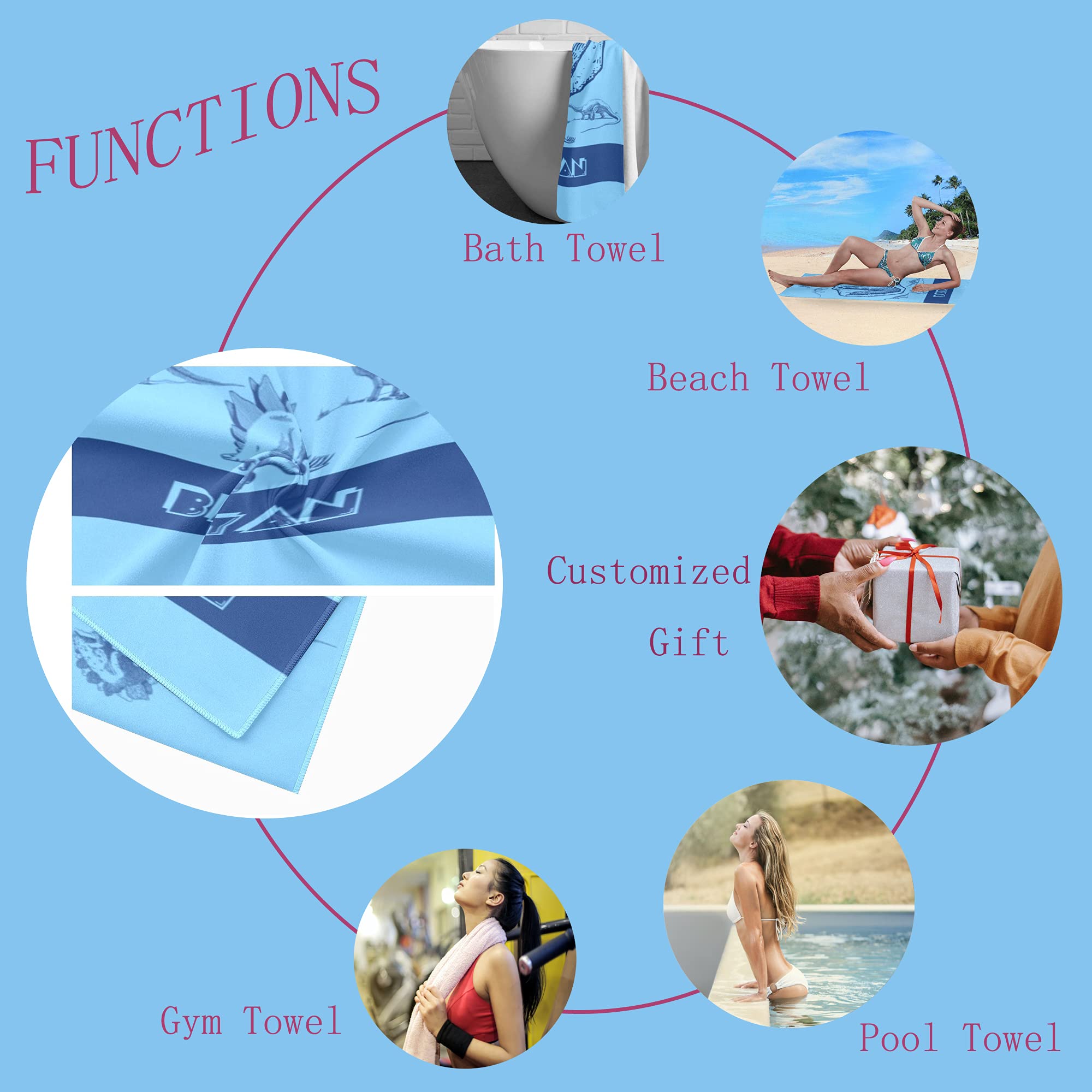 Custom Personalized Beach Towel with Name - Soft & Absorbent for Women, Men, Kids & Baby - Great for Pool, Beach, Vacation & Nursery - Unique Gift for Family & Friends