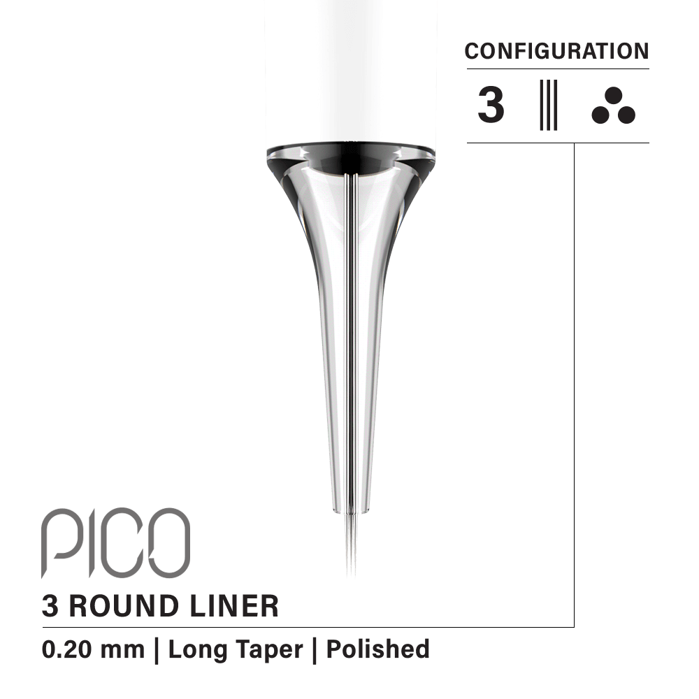 Vertix Pico Round Liner Tattoo Machine - Professional Rotary Tattoo Pen for Artists | Perfect for Fine Lines, Detail Work & Small Tattoos | Home Studio & Professional Use