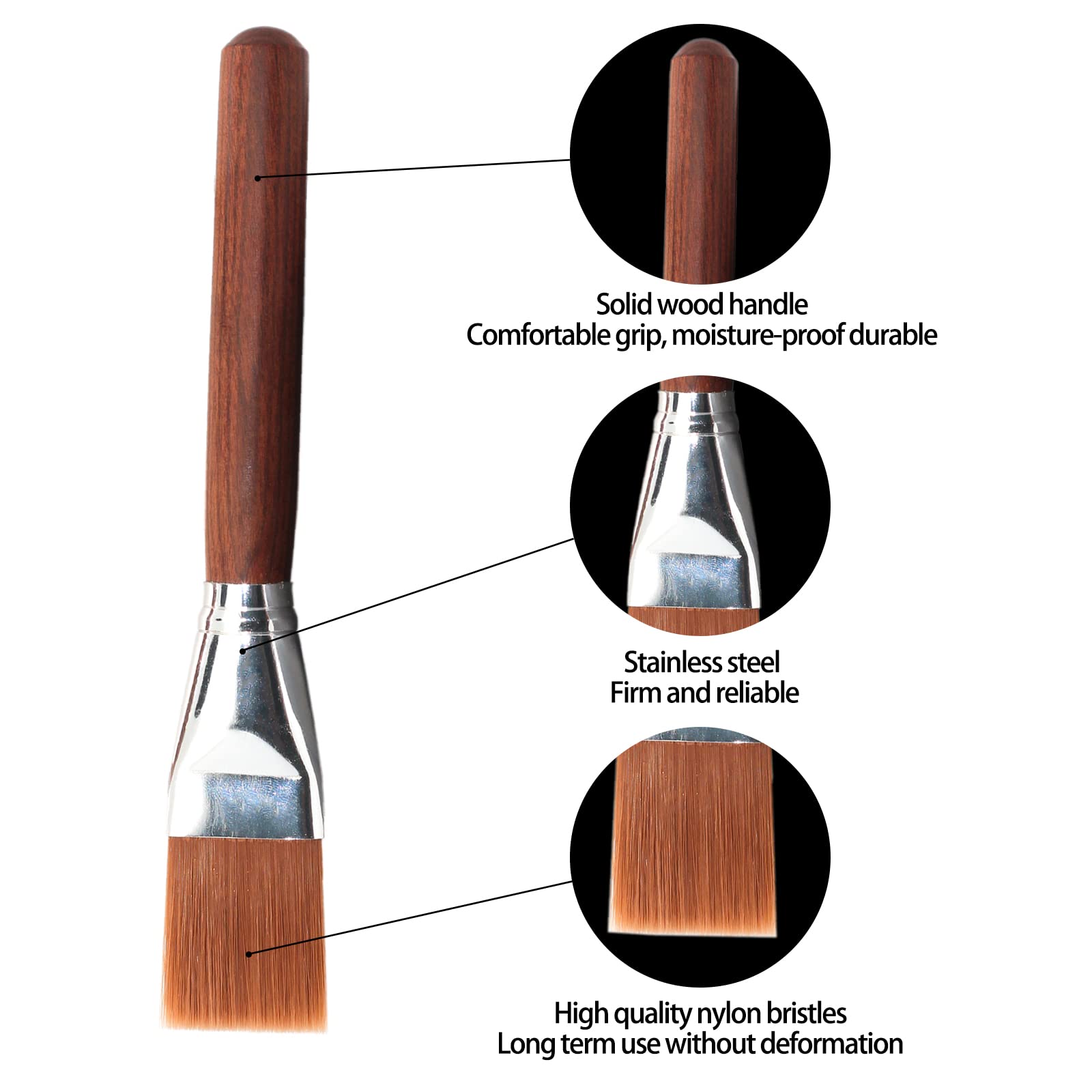 Premium Coffee Cleaning Brush Set - Durable Coffee Grinder & Machine Filter Brush - Essential Kitchen Tool for Baristas & Home Brewers - Perfect for Espresso Machines, French Press & Coffee Makers