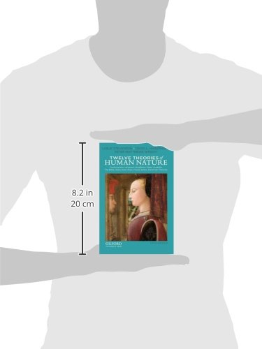 12 Theories of Human Nature - Essential Guide for Psychology Students & Philosophy Enthusiasts | Perfect for College Courses, Self-Study & Book Clubs