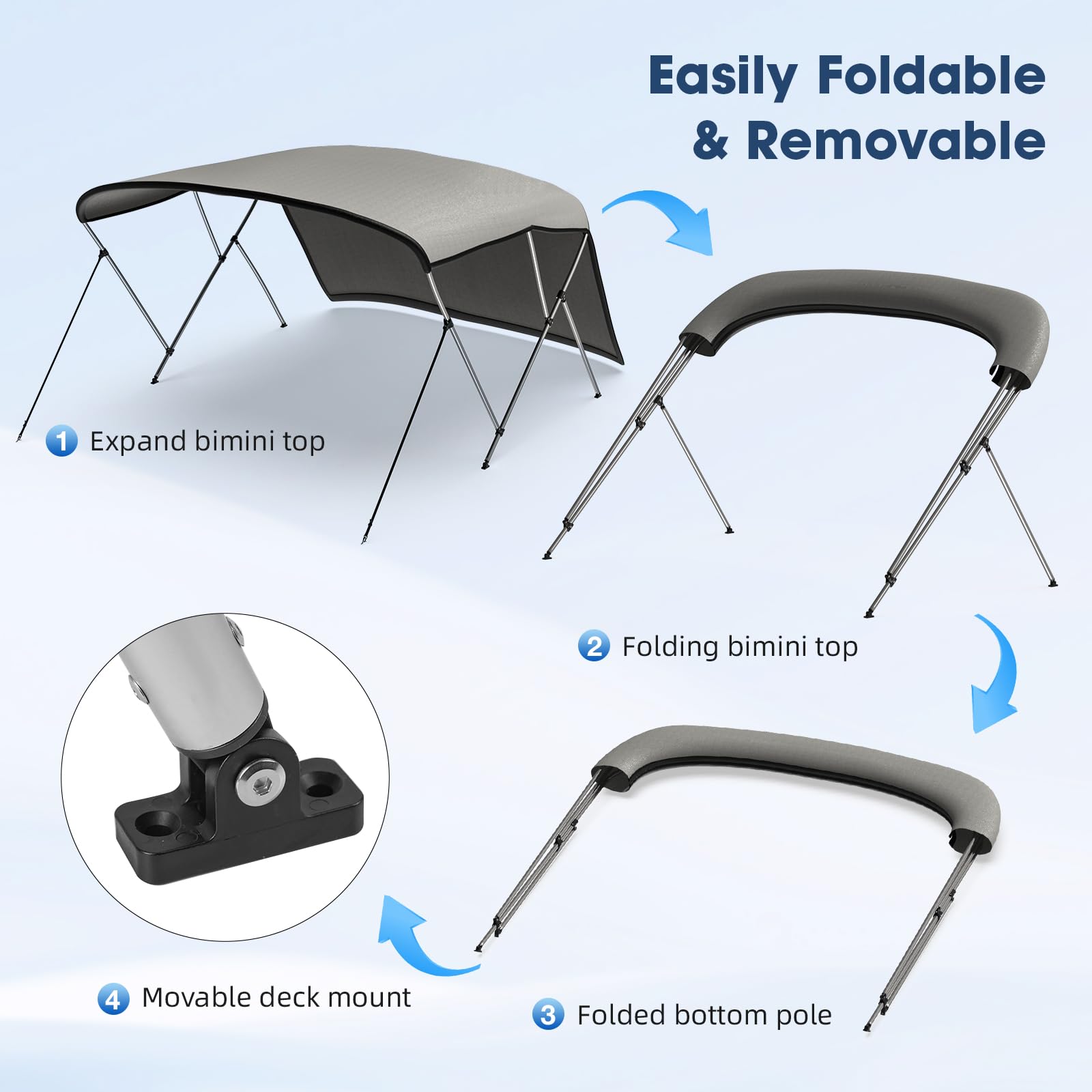 3 Bow Bimini Tops for Boats - UV Resistant Waterproof Boat Canopy Cover - Perfect for Pontoon, Fishing & Ski Boats (Sun Protection & Shade Solution)