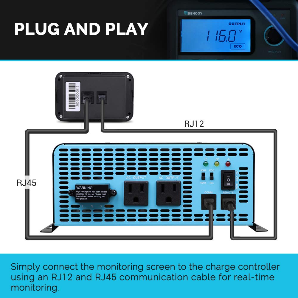 Renogy 2000W Pure Sine Wave Inverter with High Precision Remote Monitor - Smart LCD Display for RV, Solar Power System, Off-Grid Living - Compatible with PGH Series Inverters