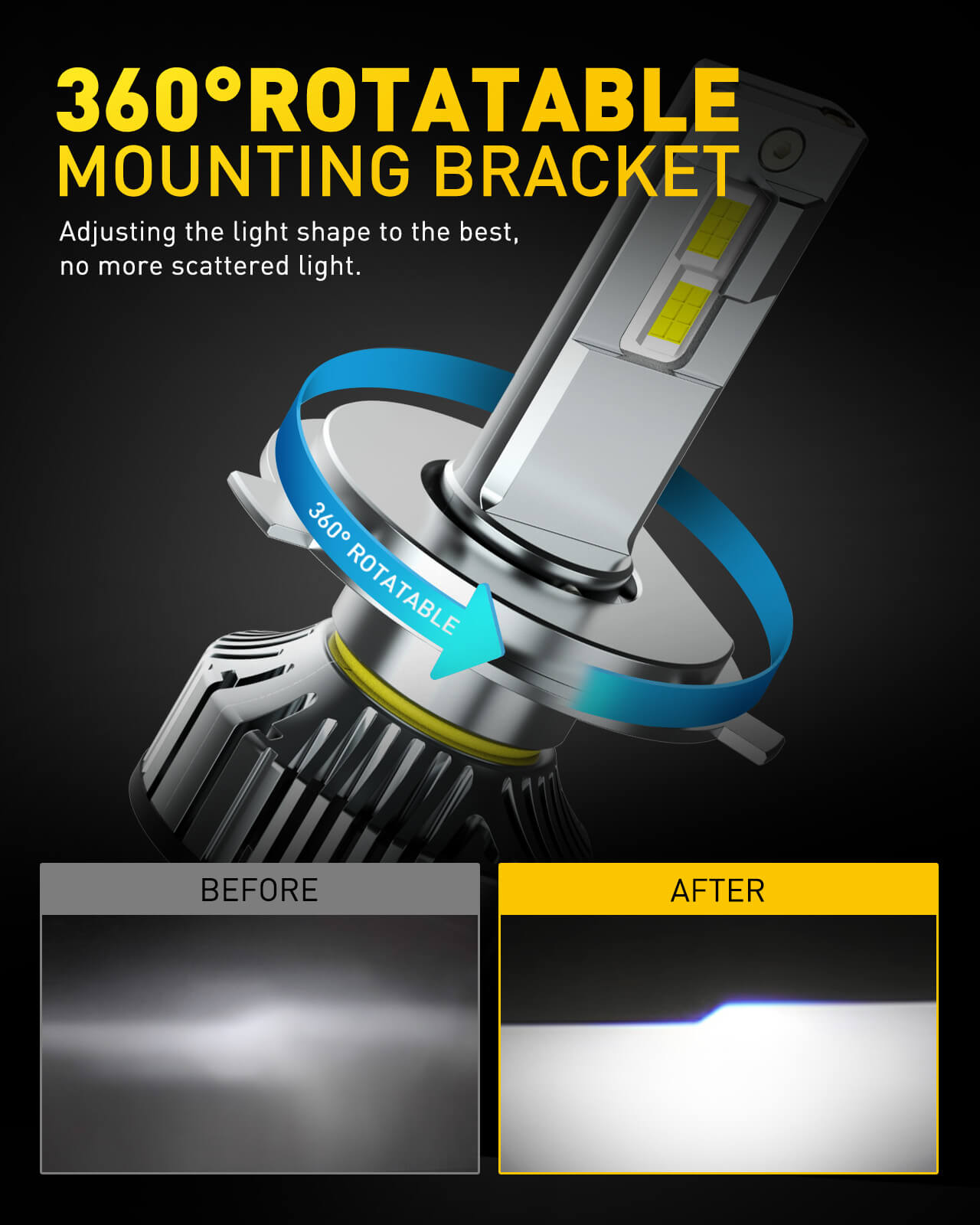 Brightest H4 LED Headlight Bulb 120W 24000 Lumens 6500K White 9003 Motorcycle Headlight with External Driver - High Performance for Night Riding, Off-Road & Adventure Motorcycles