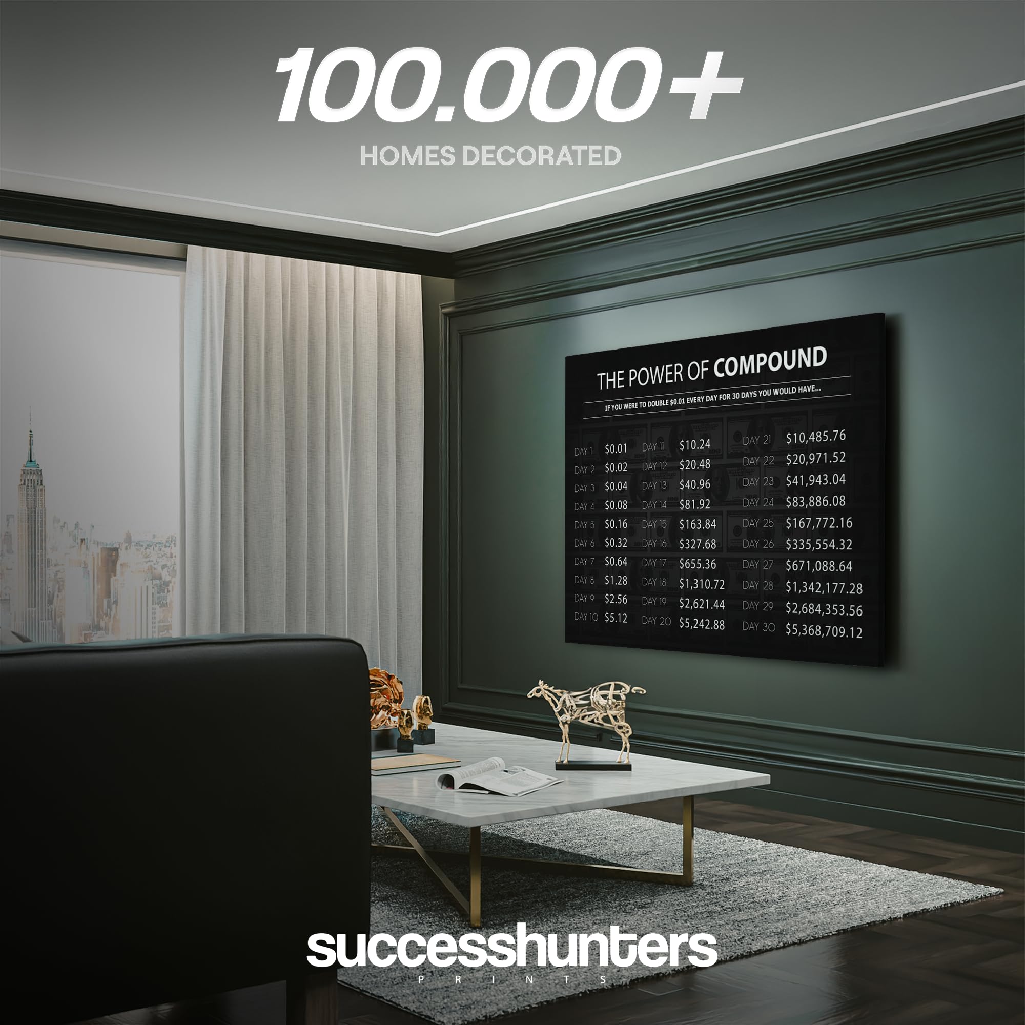SuccessHunters Motivational Wall Art - The Power of Compound Money Canvas Print for Office & Home Decor (36