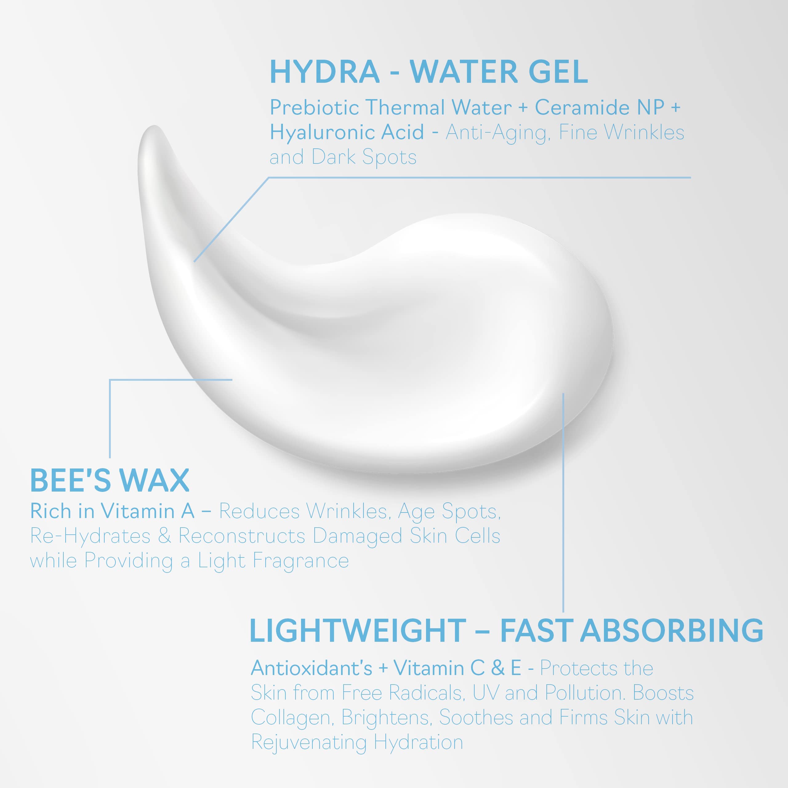 Hydra Hyaluronic Acid Face Moisturizer - Ultra Hydrating Water Gel Cream for Dry Skin | Oil-Free, Non-Comedogenic Daily Moisturizer | Anti-Aging & Youthful Skin Care | Lightly Scented | Perfect for Day & Night Use