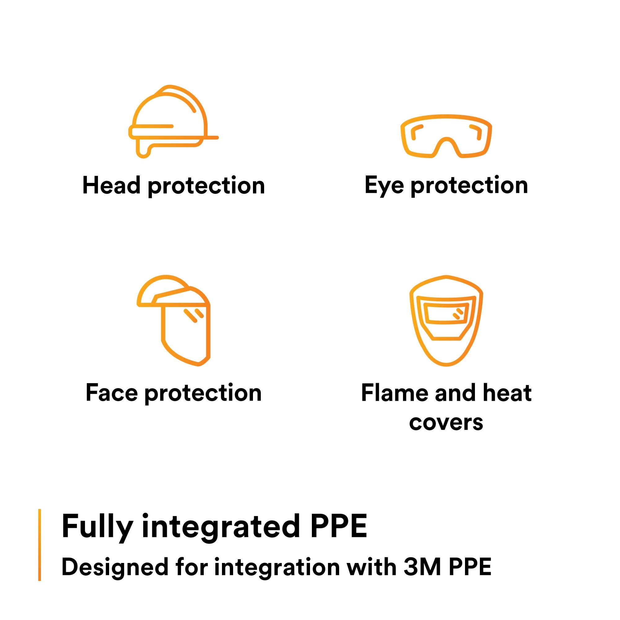3M Cap Mount Hard Hat H18 (82502-00000) - ANSI-Compliant Safety Helmet for Construction, Mining & Industrial Work
