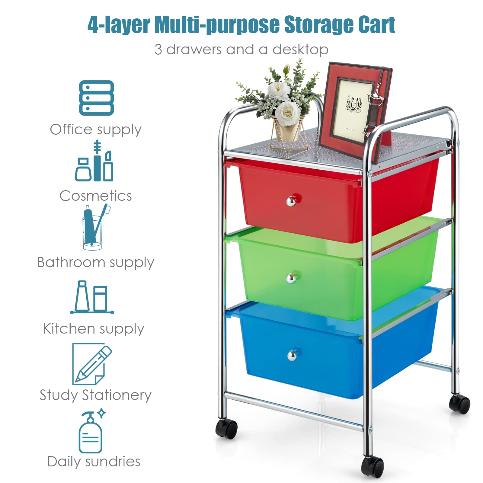 GOFLAME 3-Drawer Rolling Storage Cart with Mesh Top, Handle & Lockable Wheels - Mobile Organizer for Home, Office, Kitchen, Bathroom & Dorm Room - Perfect for Office Supplies, Beauty Products & Craft Storage