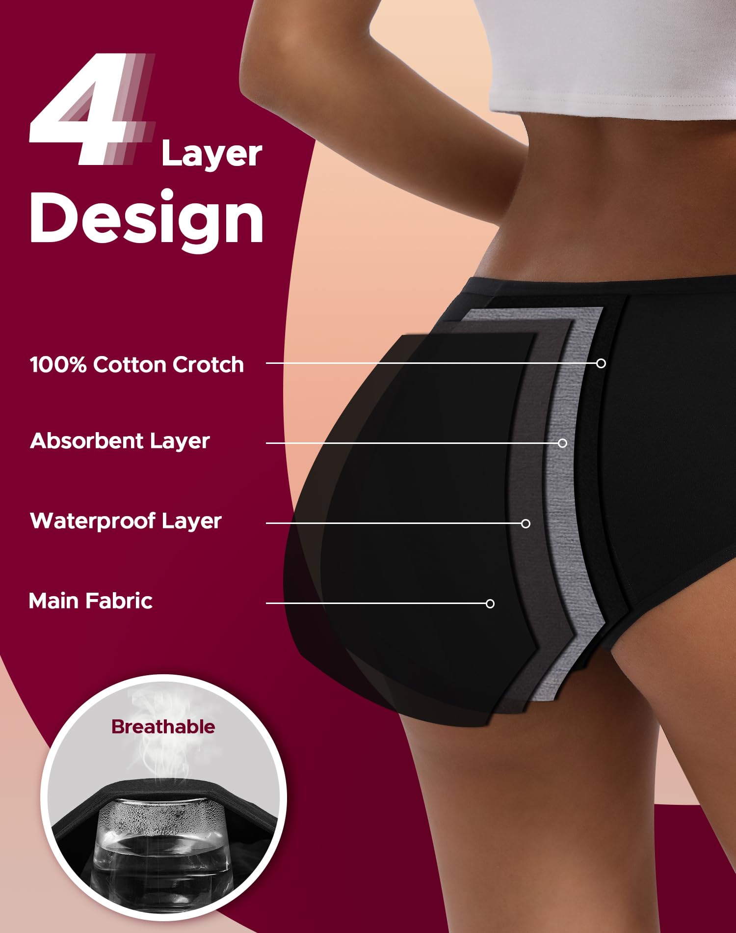 INNERSY Women's Period Underwear - 3 Pack Absorbent Hipster Panties for Teens, Postpartum & Menstrual Protection | Leak-Proof, Comfortable & Reusable | Perfect for Overnight, Workout & Daily Wear