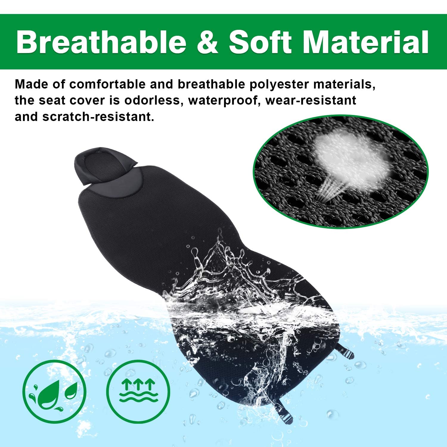 Premium Tesla Seat Protector - Model 3 (2017-2024) & Model Y (2020-2025) - Breathable Anti-Slip Car Seat Cover Mat - All Season Polyester Protection - Black (1PC) - Perfect for Daily Commuting, Road Trips & Protecting Leather Seats