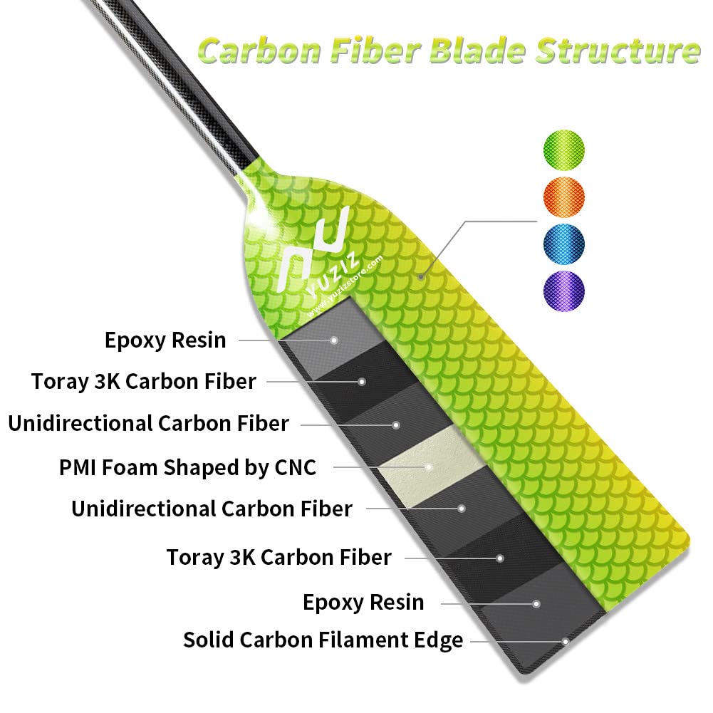 Adjustable Dragon Boat Paddle 43.3-52 Inch - IDBF Approved Carbon Fiber Canoe Paddle with Non-Slip Grip - Lightweight Racing Paddle for Dragon Boat Competition & Training (Green/Orange/Purple/Blue) - Perfect for Professional Teams and Outdoor Water Sports Enthusiasts