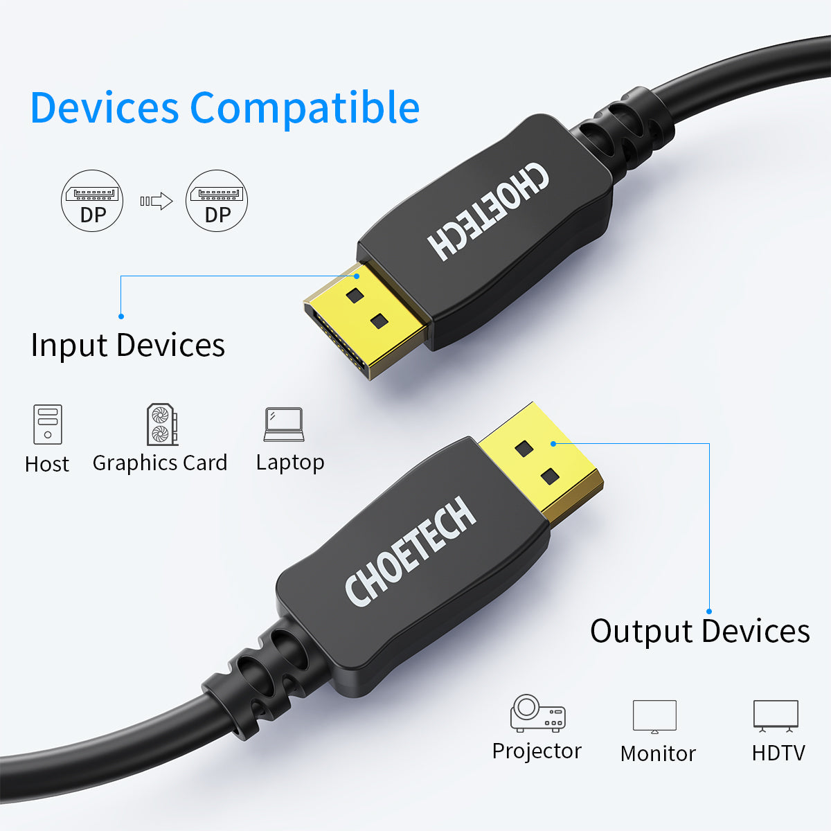 CHOETECH 8K DisplayPort Cable 6.6ft (2M) - Ultra HD 8K@60Hz, 4K@144Hz, HDR, Gold-Plated Connectors - High-Speed DP to DP Cable for Gaming, Home Theater & Professional Workstations